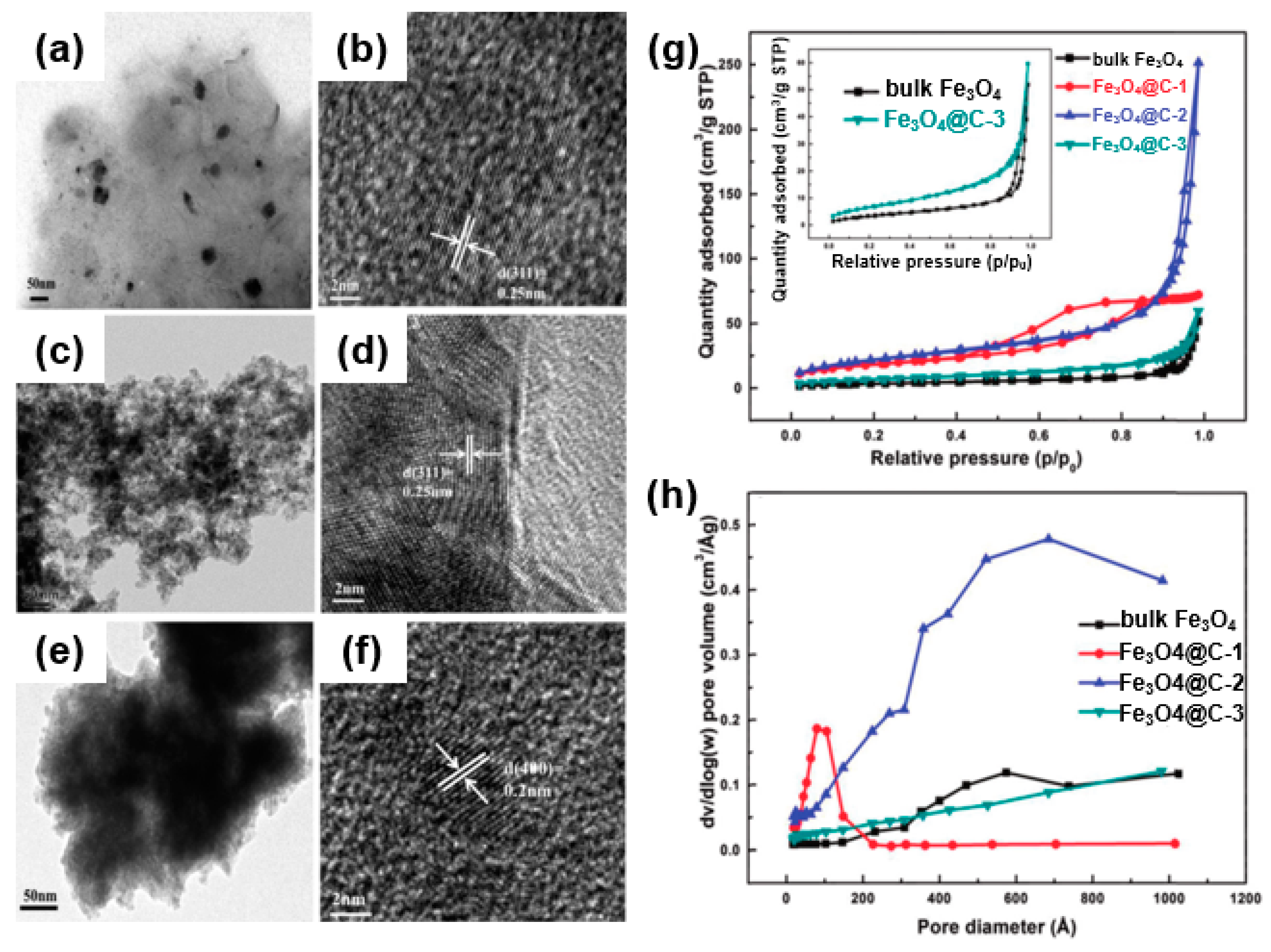 Sustainability 11 03694 g013 Sustainability 11 03694 g013
