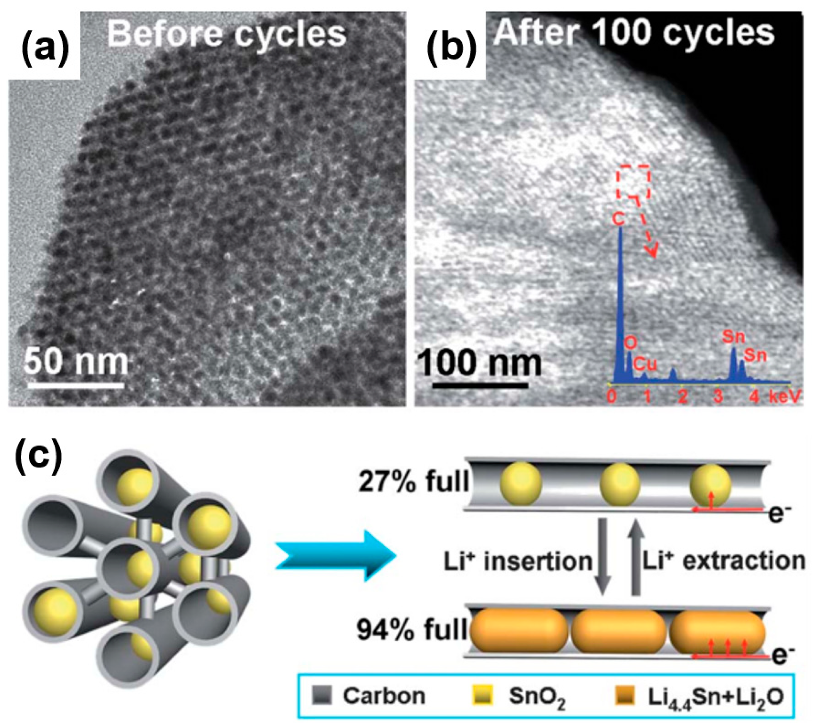 Sustainability 11 03694 g014 Sustainability 11 03694 g014
