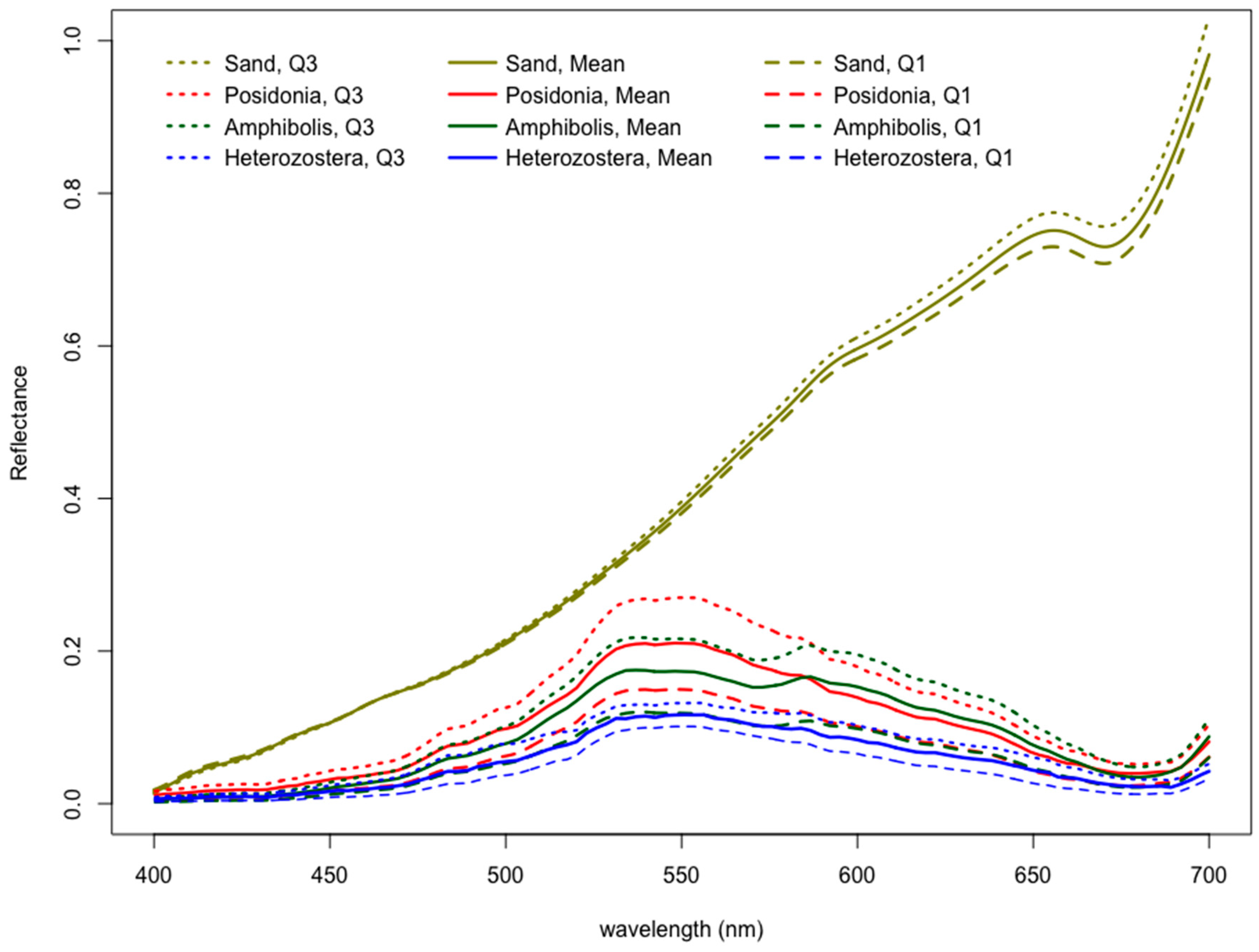 Sustainability 11 03695 g002 Sustainability 11 03695 g002