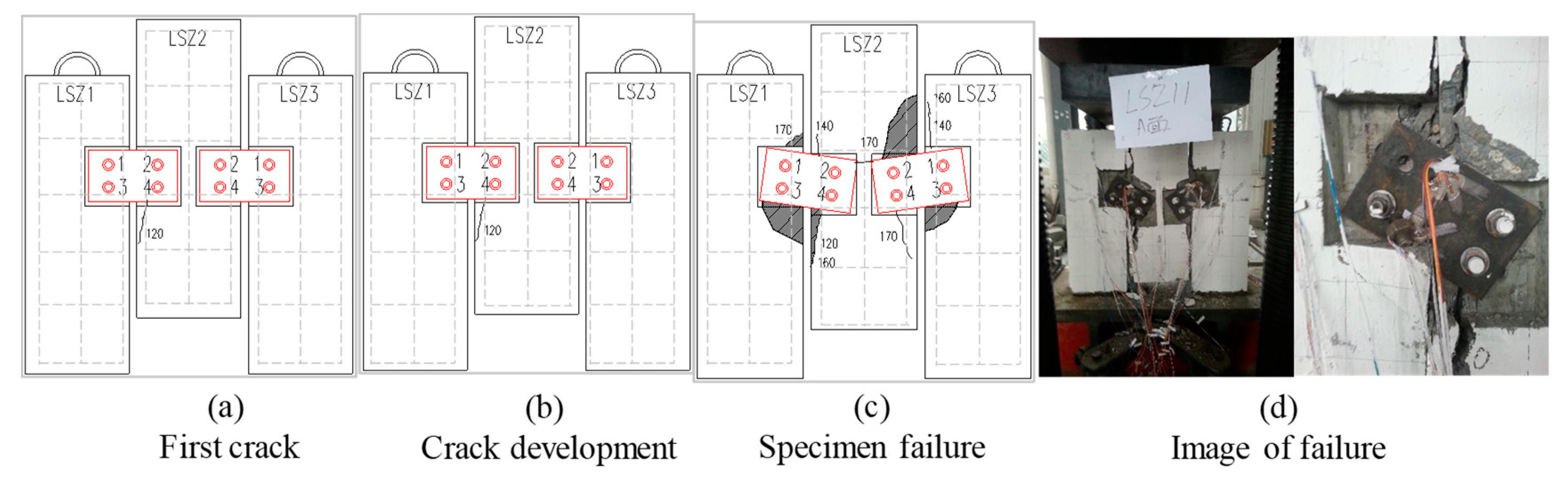 Sustainability 11 03696 g007 Sustainability 11 03696 g007