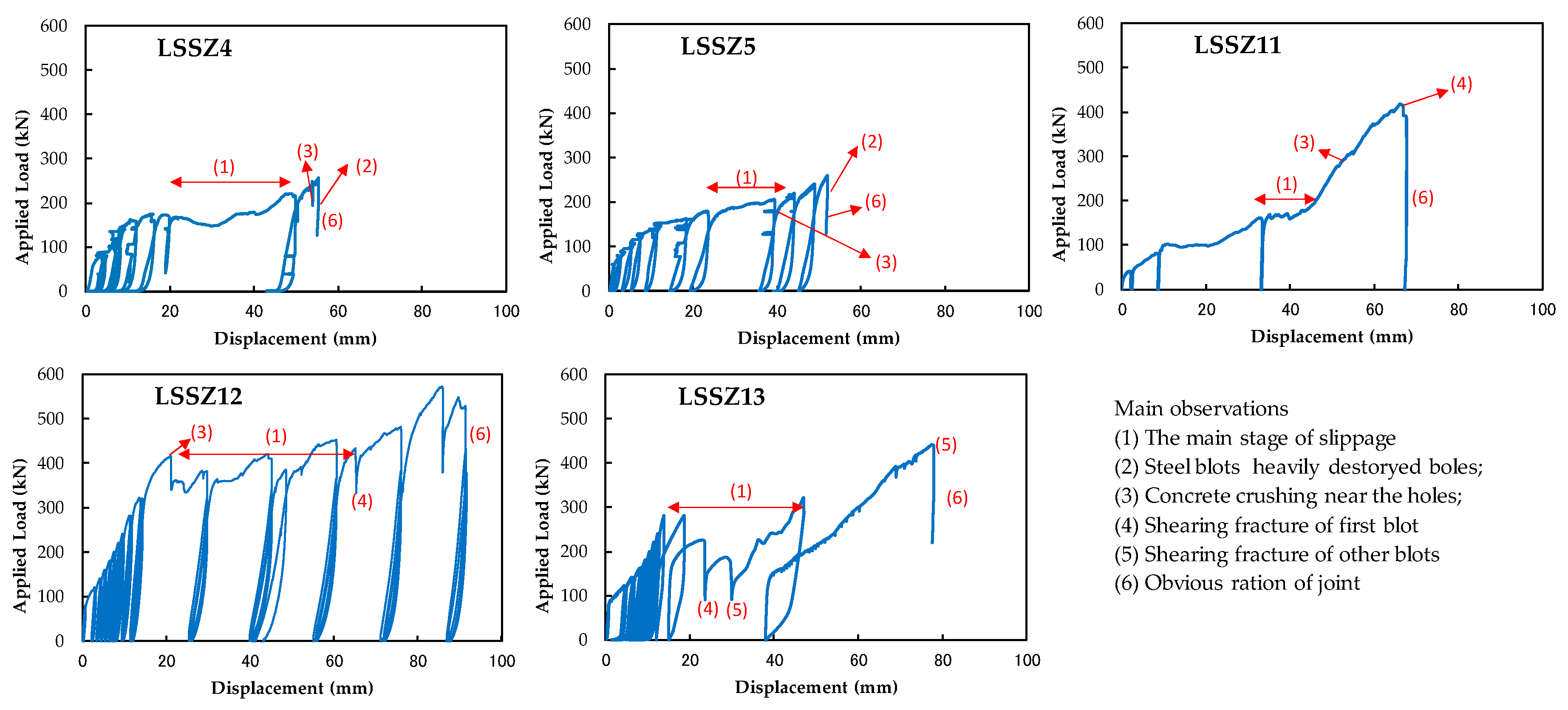 Sustainability 11 03696 g009 Sustainability 11 03696 g009