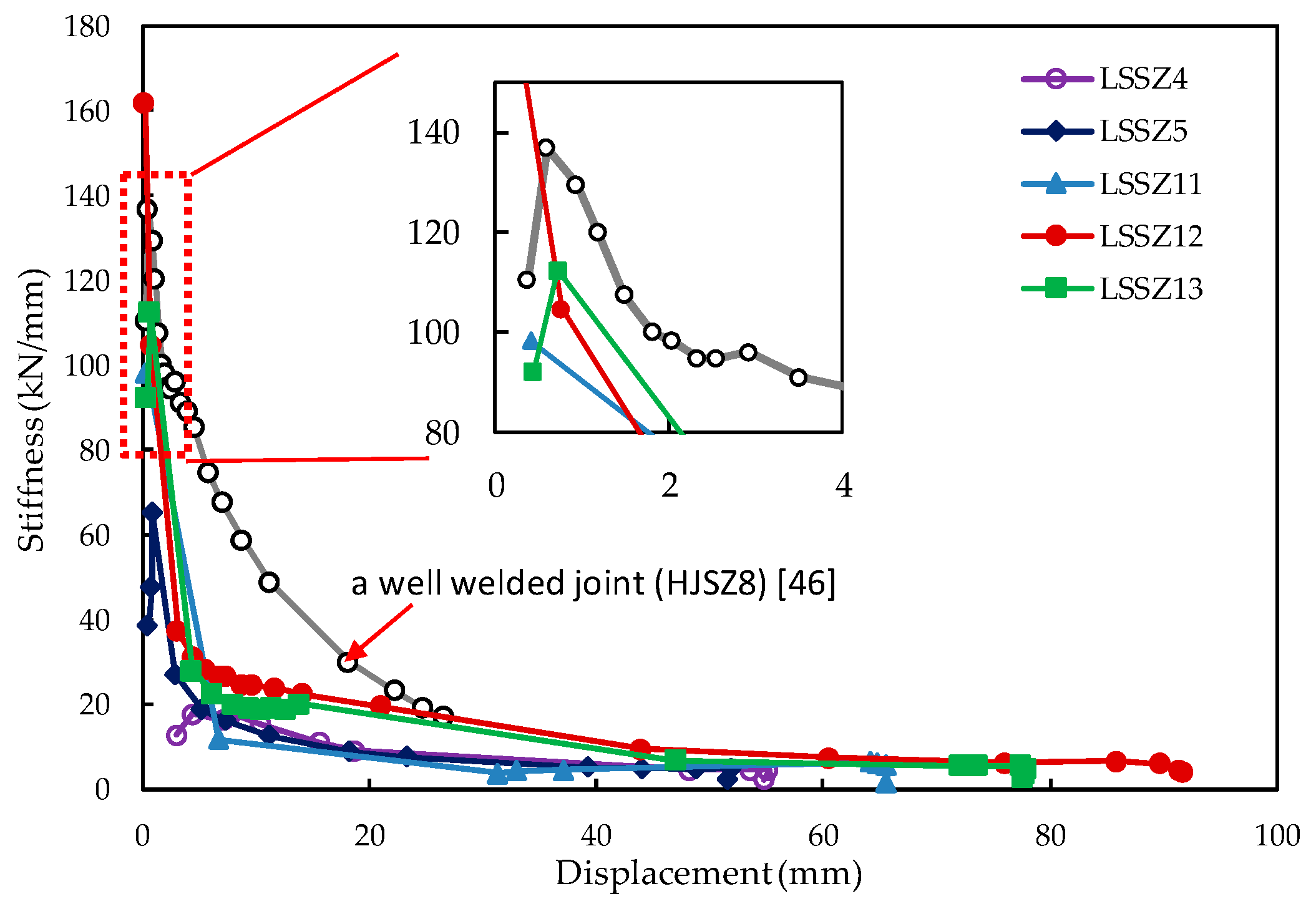 Sustainability 11 03696 g011 Sustainability 11 03696 g011