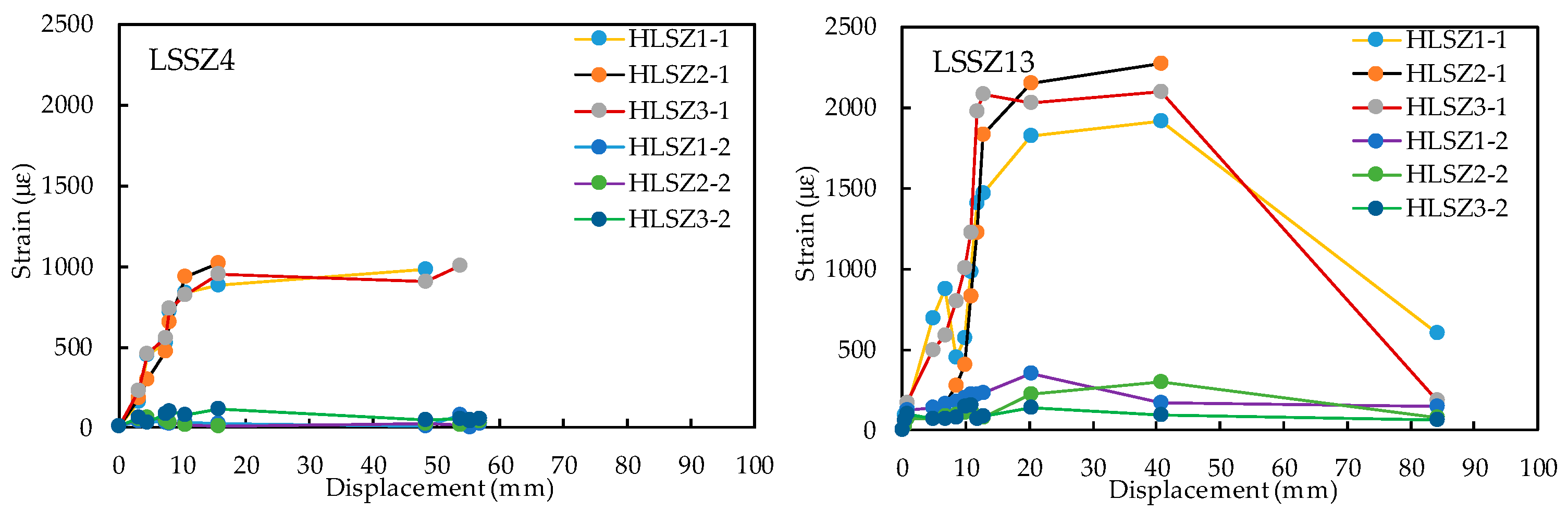 Sustainability 11 03696 g013 Sustainability 11 03696 g013
