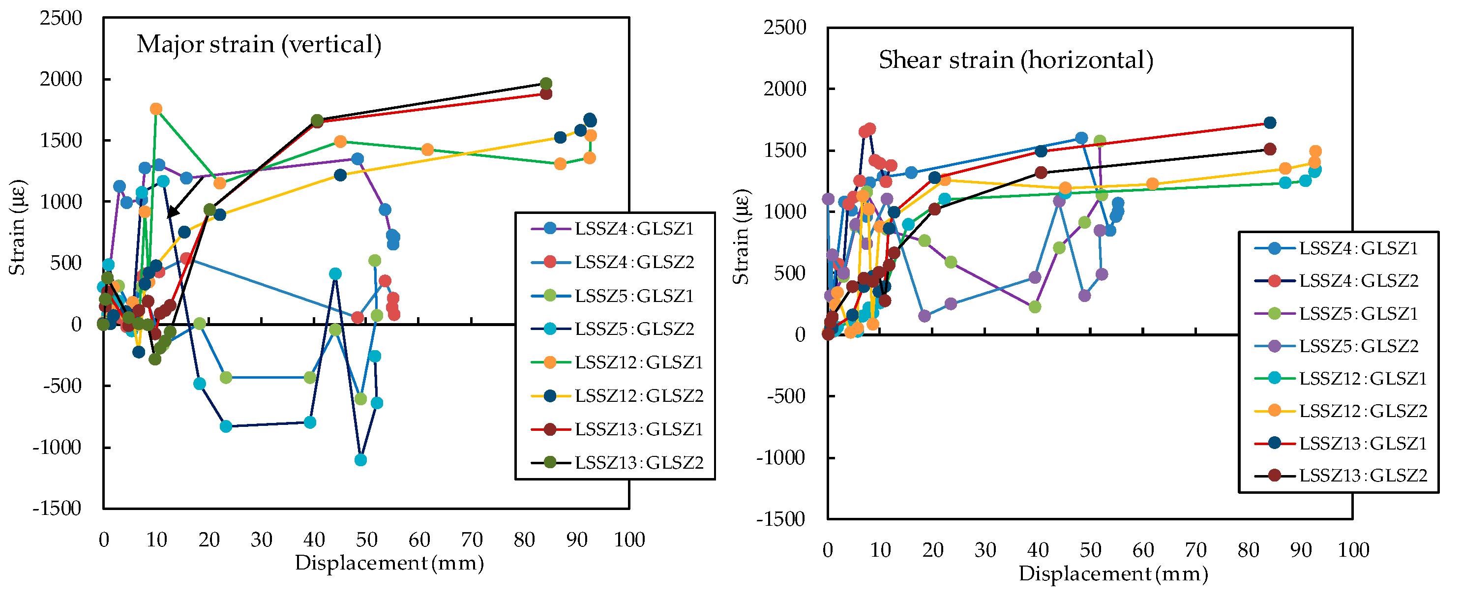 Sustainability 11 03696 g014 Sustainability 11 03696 g014