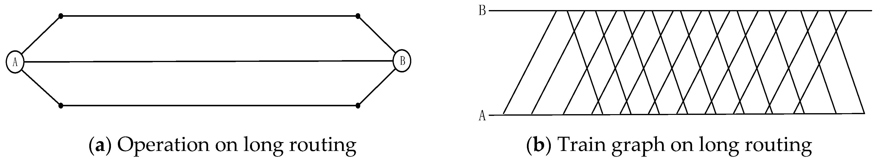 Sustainability 11 03701 g001a
