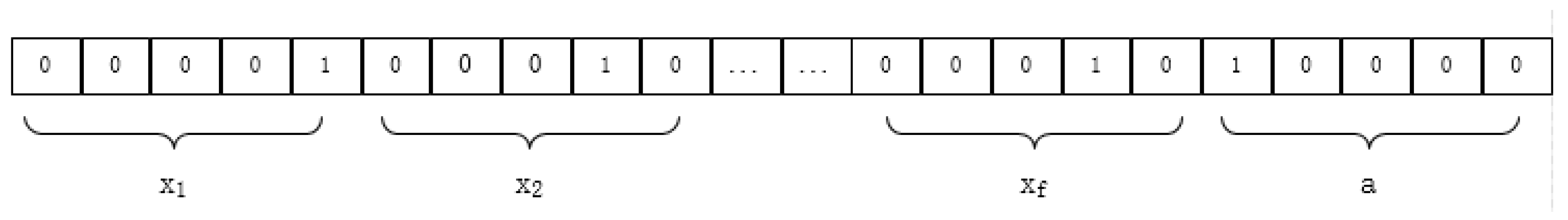 Sustainability 11 03701 g005
