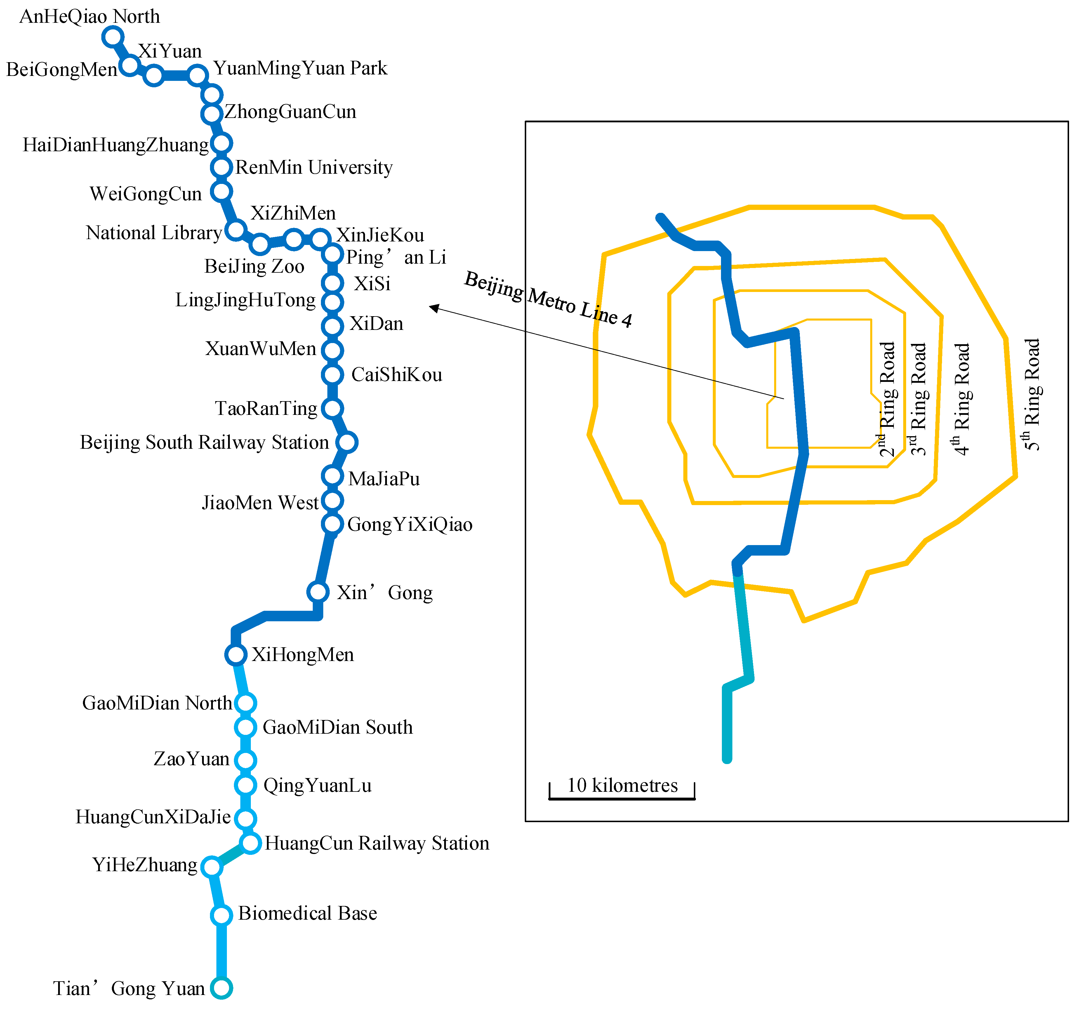 Sustainability 11 03701 g008