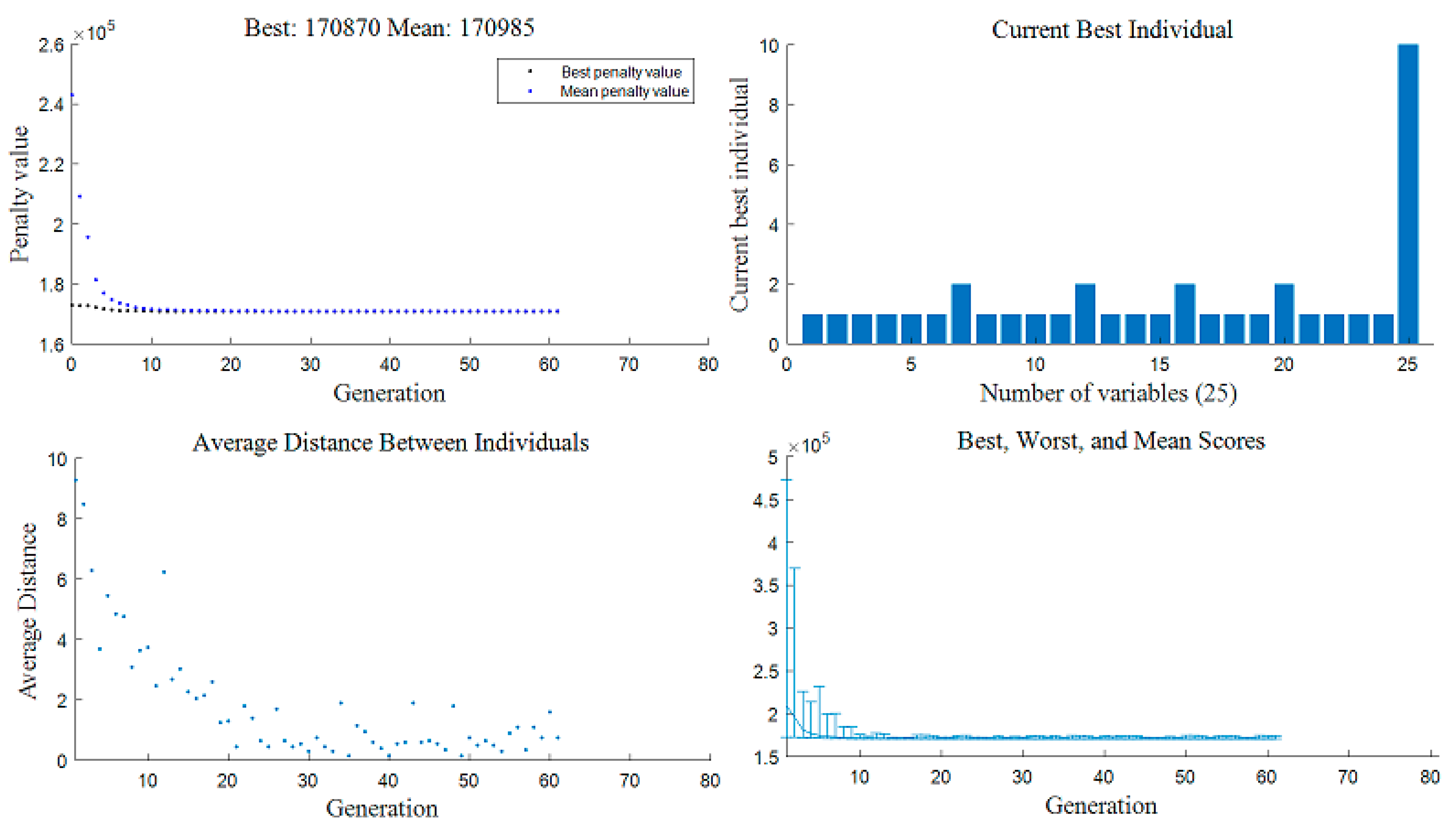 Sustainability 11 03701 g012
