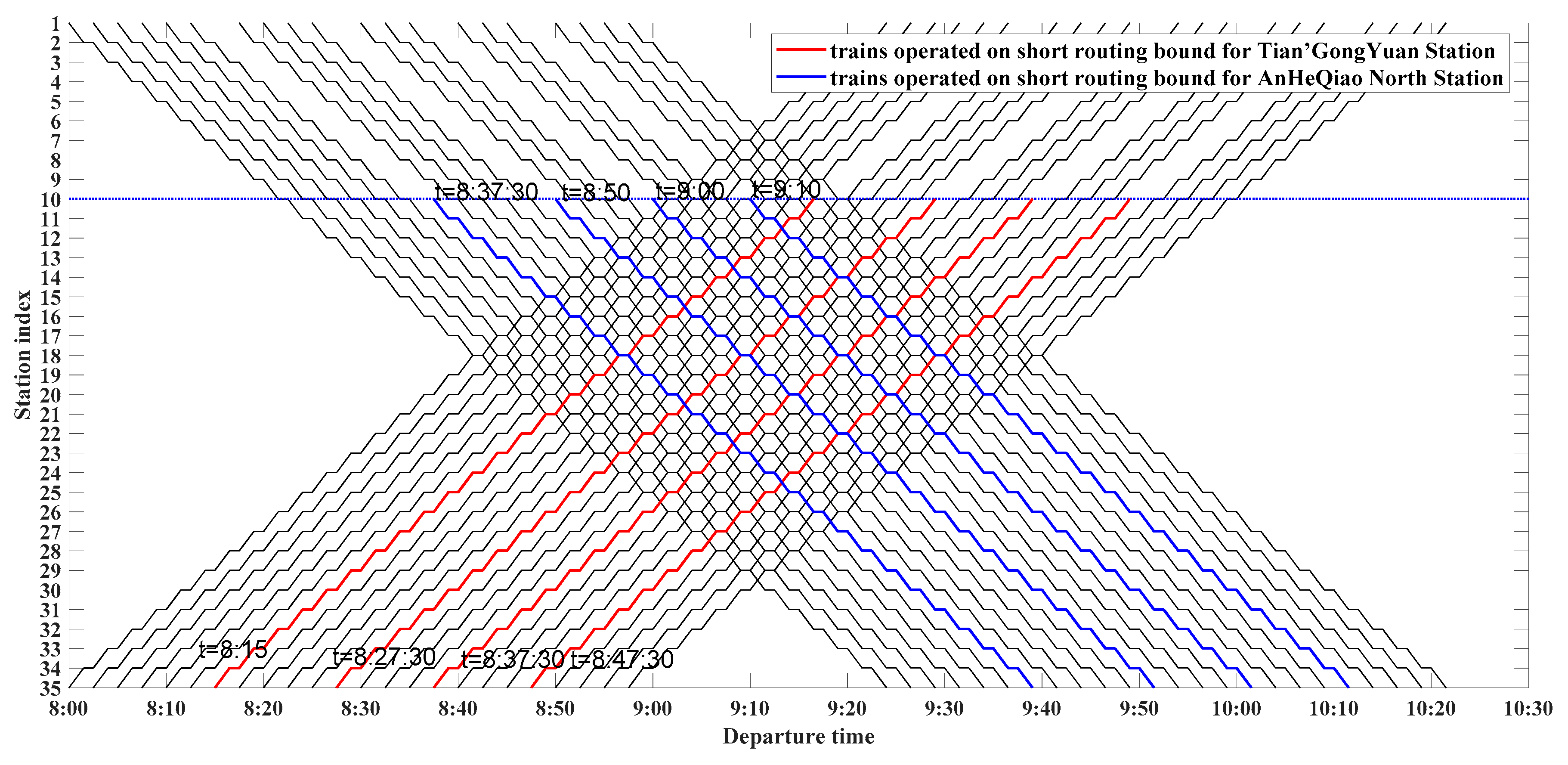 Sustainability 11 03701 g014