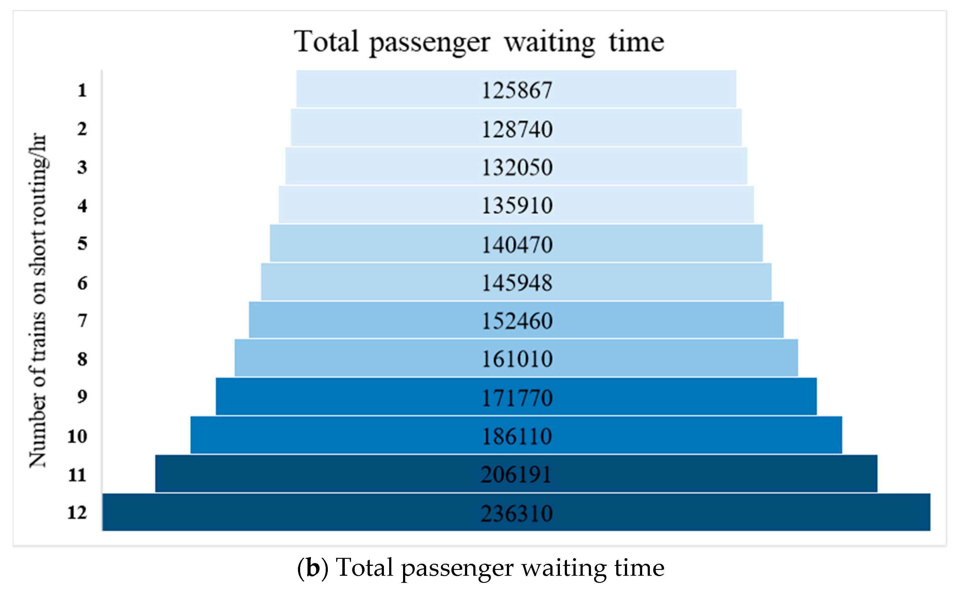 Sustainability 11 03701 g017b