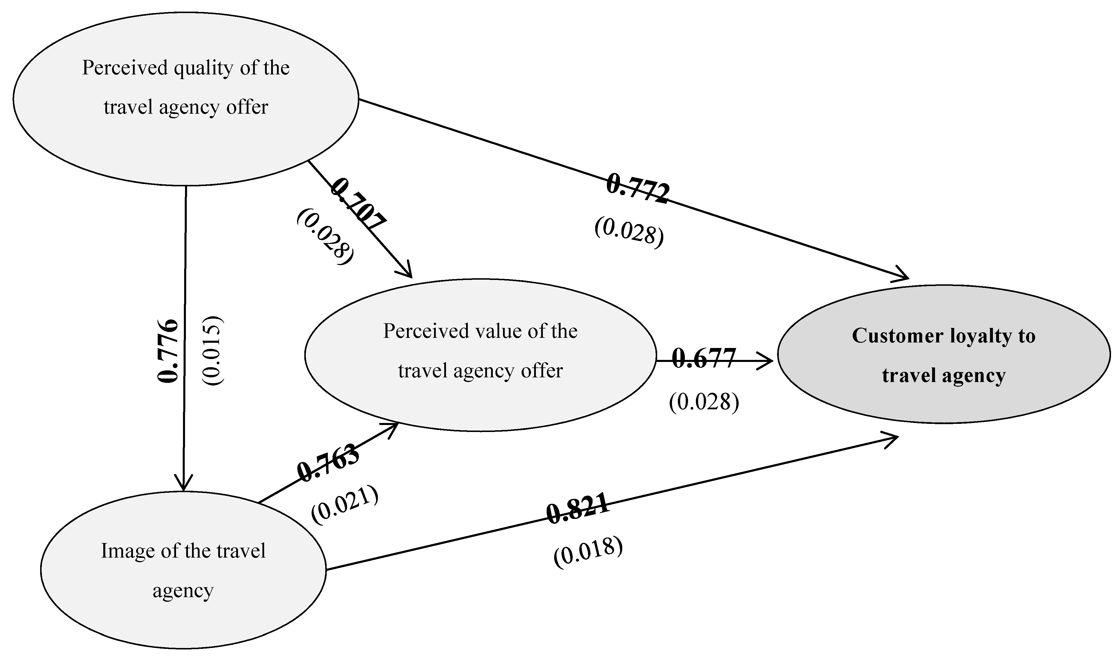 Sustainability 11 03702 g005 Sustainability 11 03702 g005