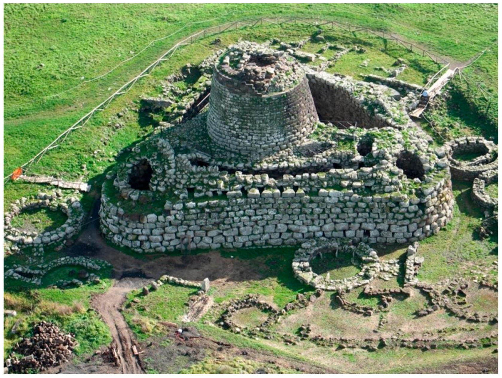 Sustainability 11 03706 g003 550