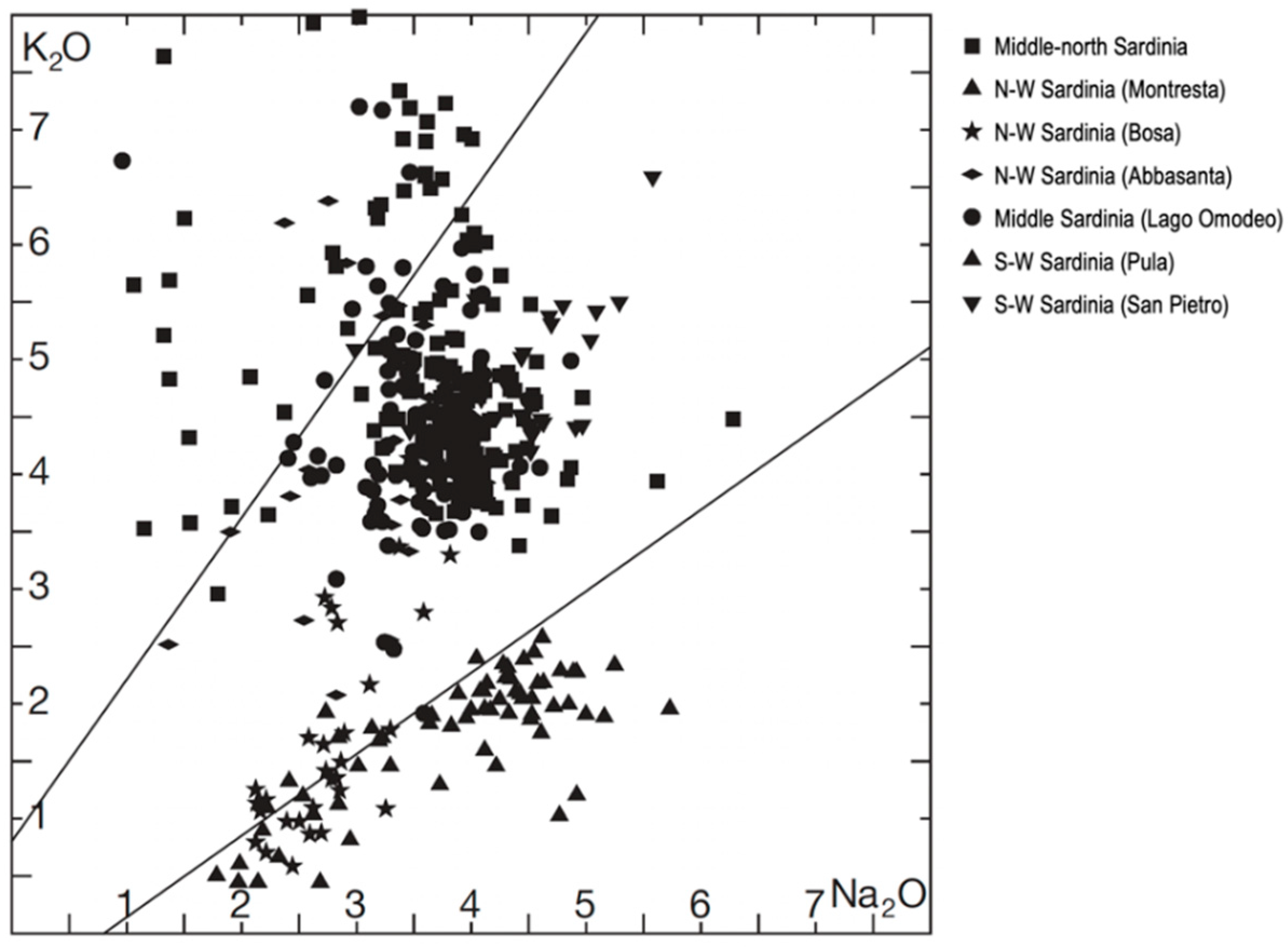 Sustainability 11 03706 g007 550