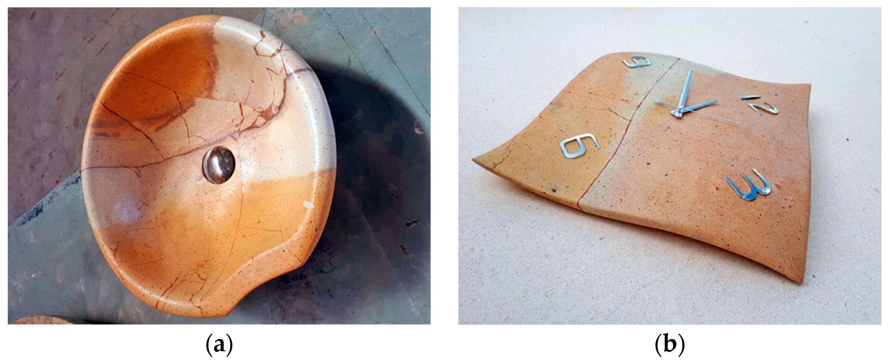 Sustainability 11 03706 g016 550