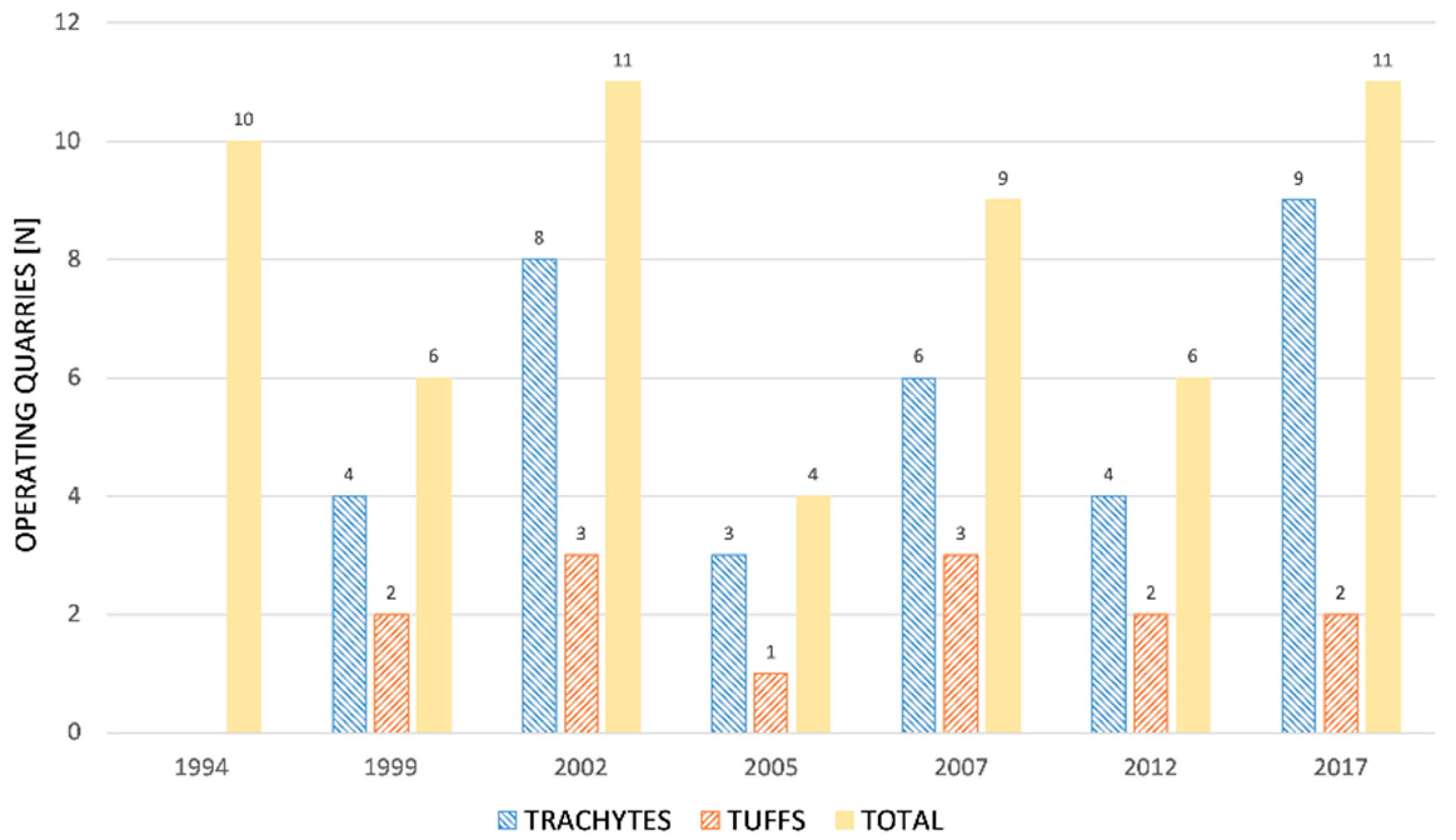 Sustainability 11 03706 g017 550