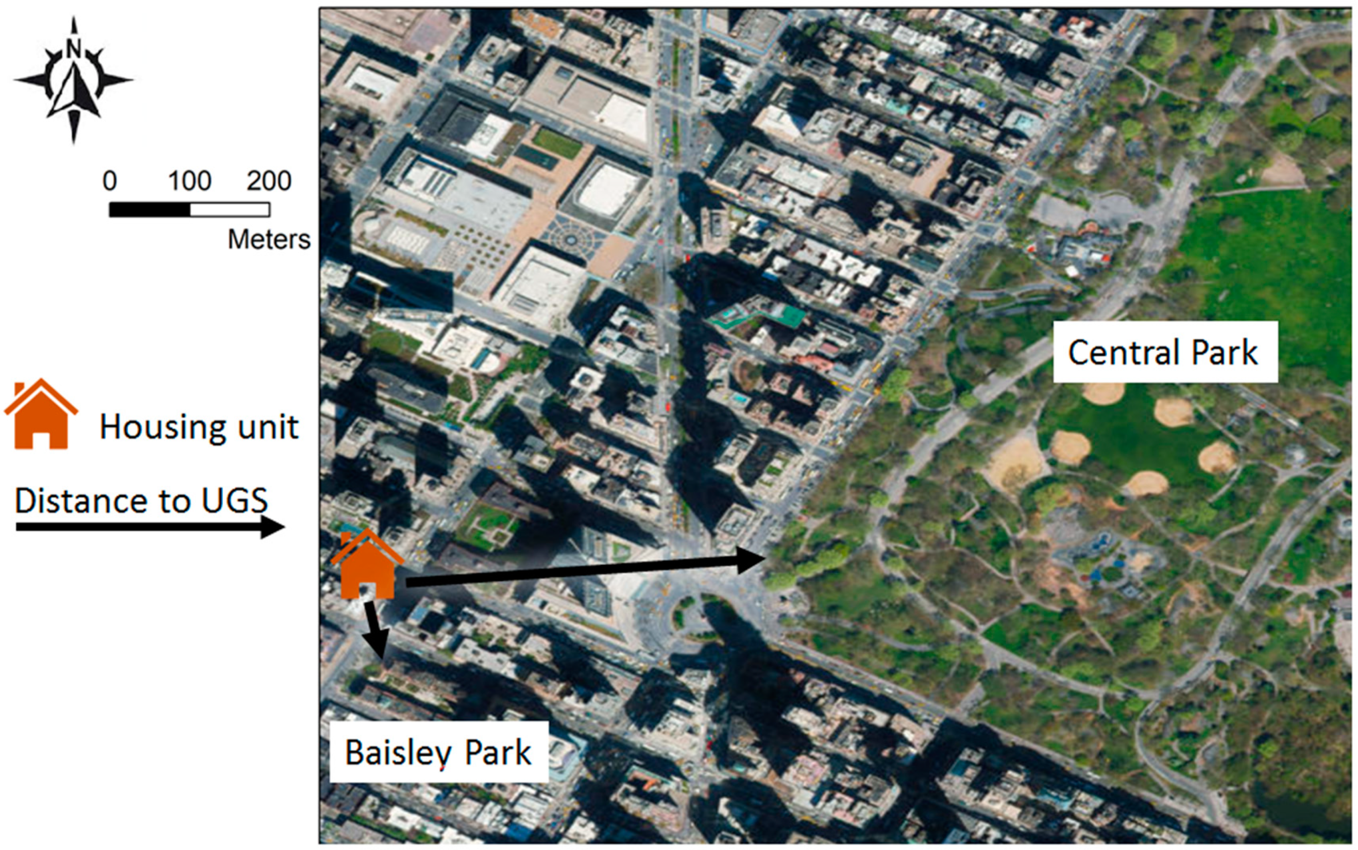 Sustainability 11 03707 g001 Sustainability 11 03707 g001
