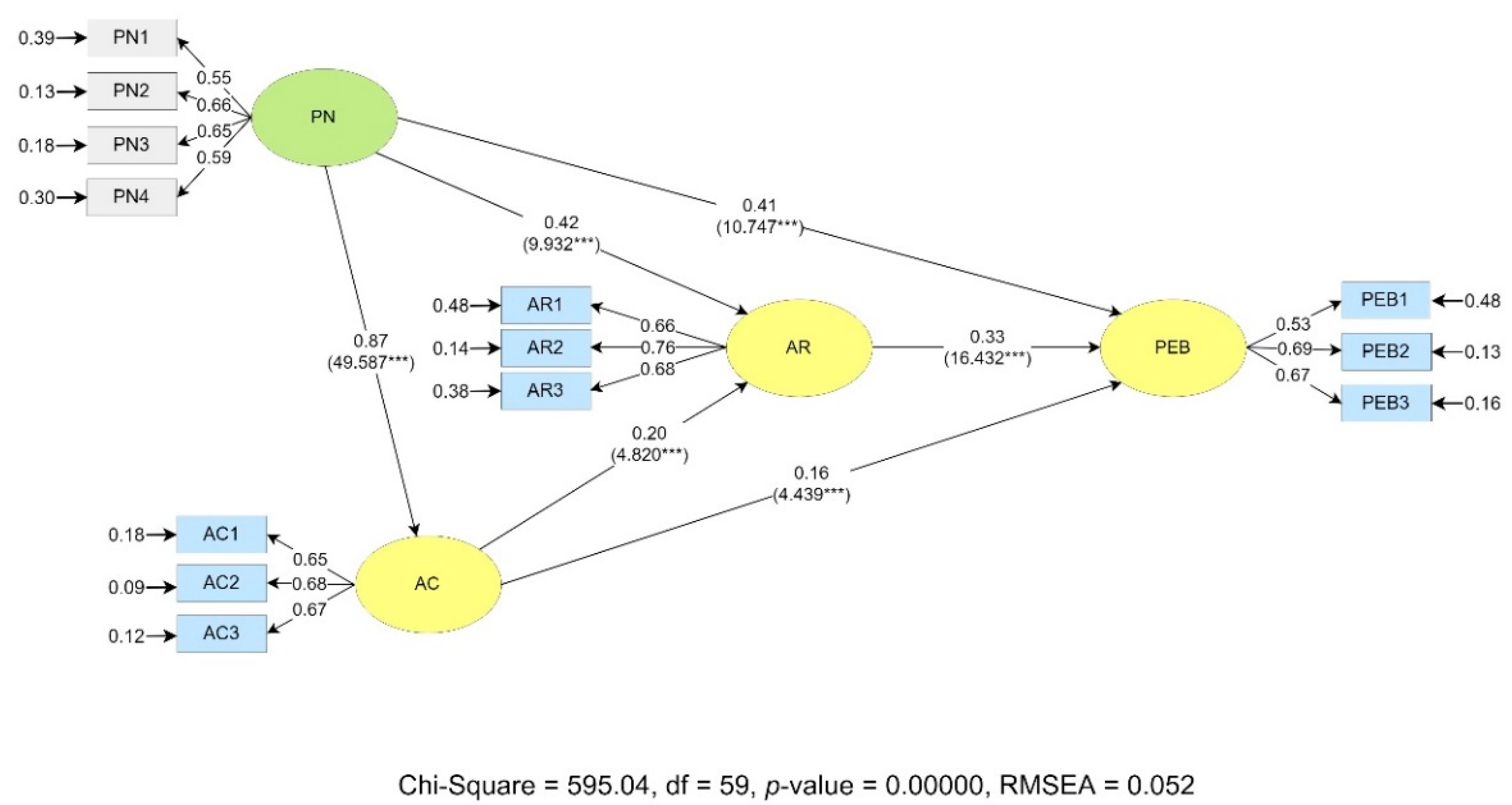Sustainability 11 03712 g001 Sustainability 11 03712 g001