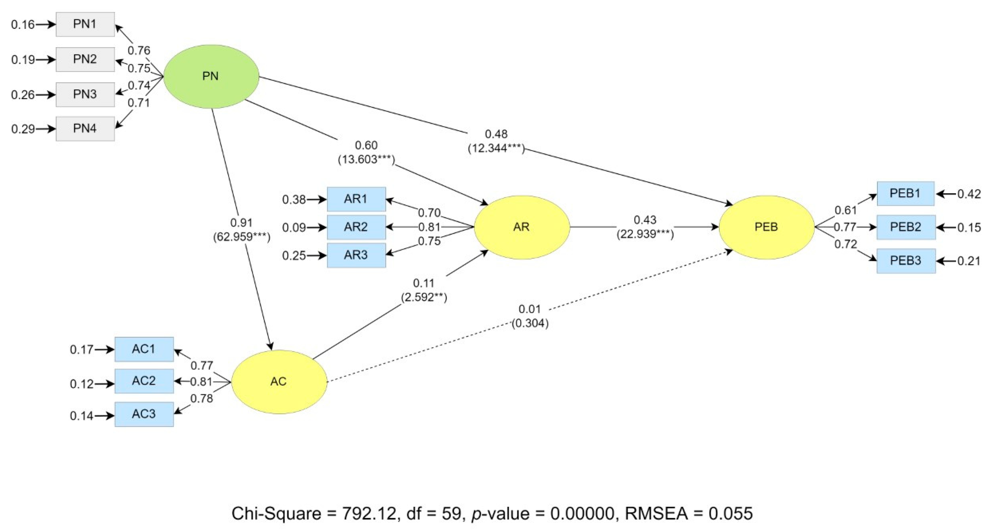 Sustainability 11 03712 g002 Sustainability 11 03712 g002