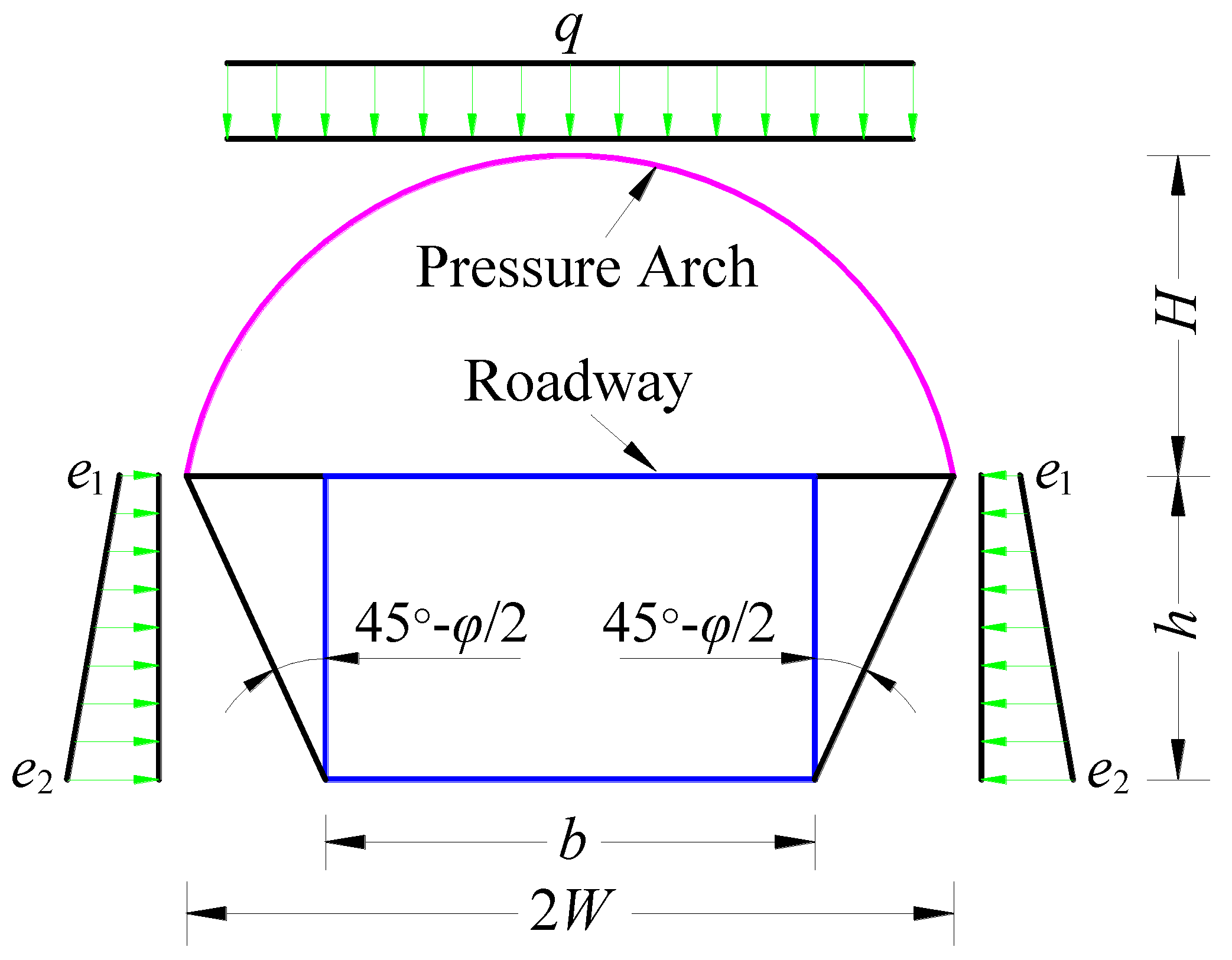 Sustainability 11 03719 g006