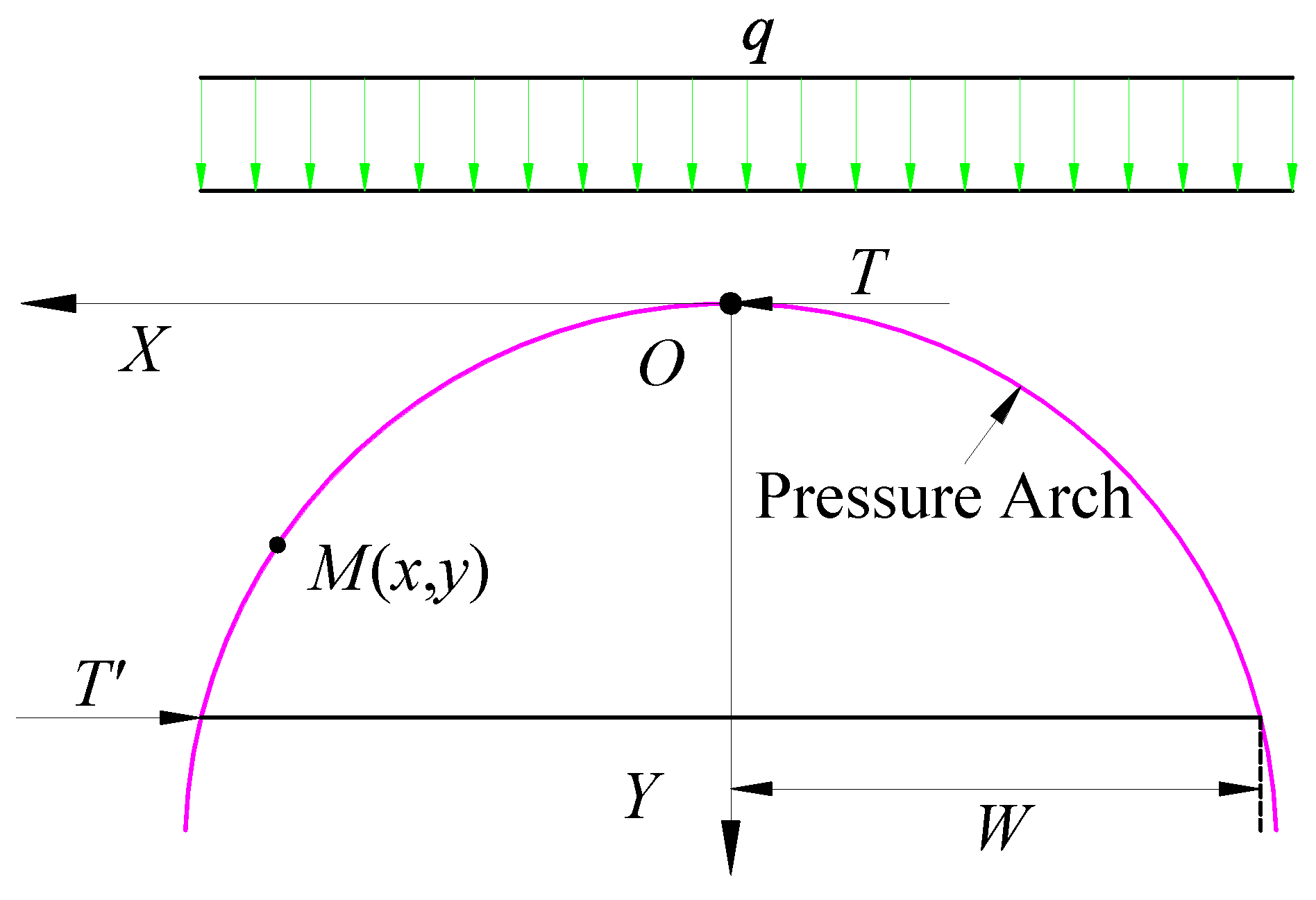 Sustainability 11 03719 g007