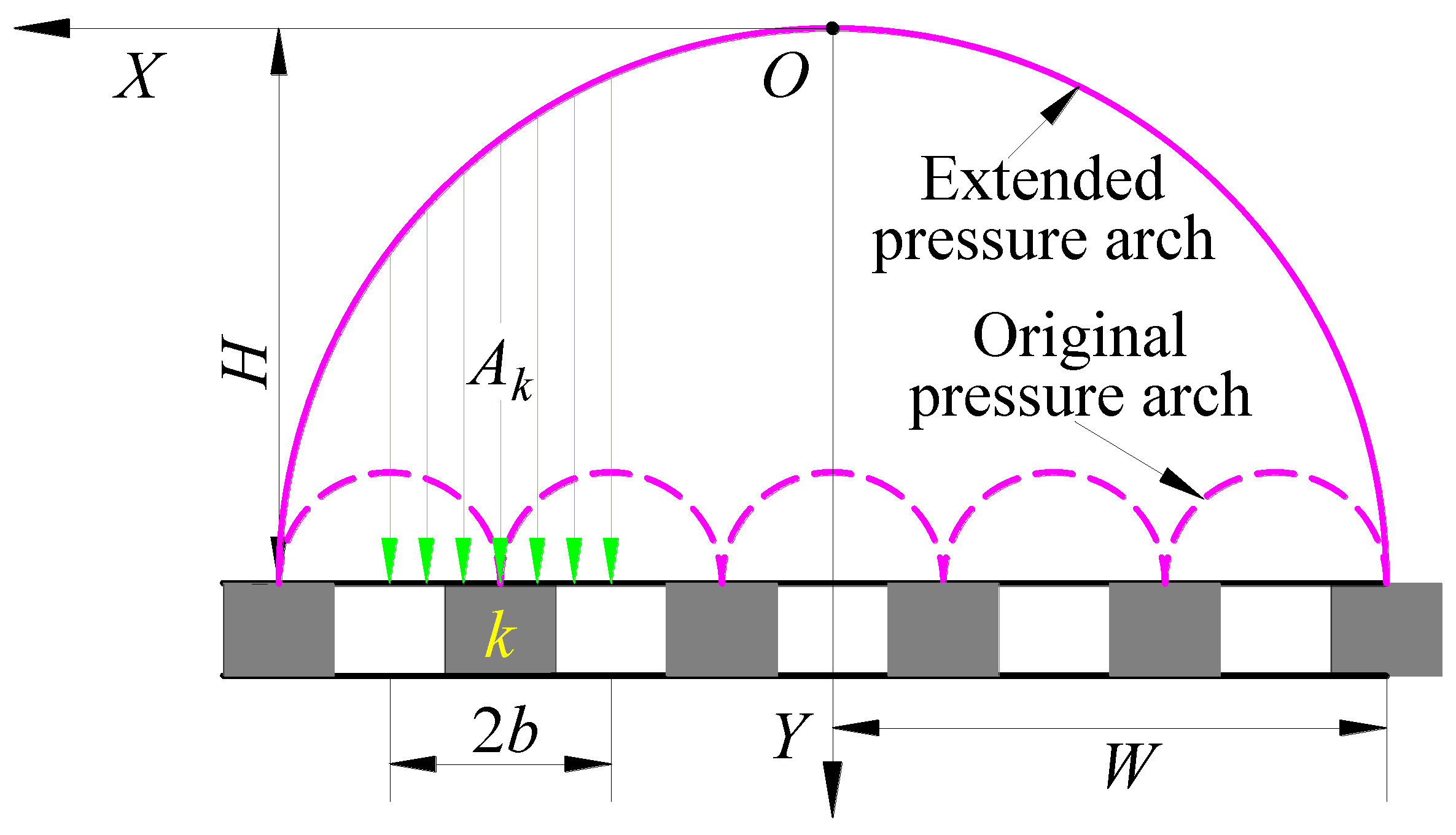 Sustainability 11 03719 g009