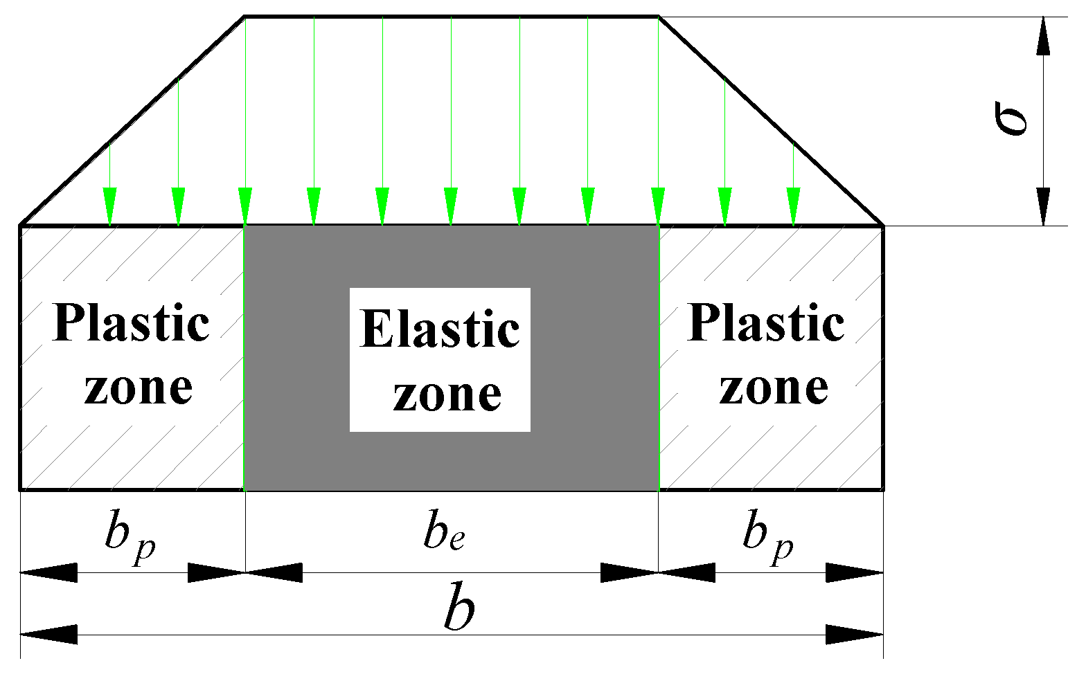 Sustainability 11 03719 g011