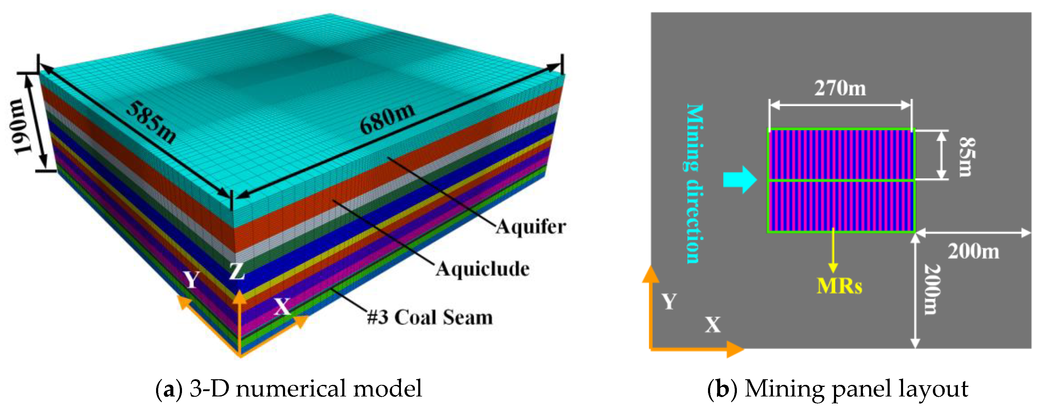 Sustainability 11 03719 g014