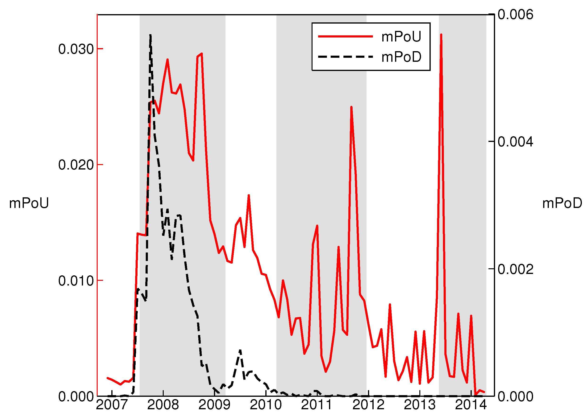 Sustainability 11 03721 g002