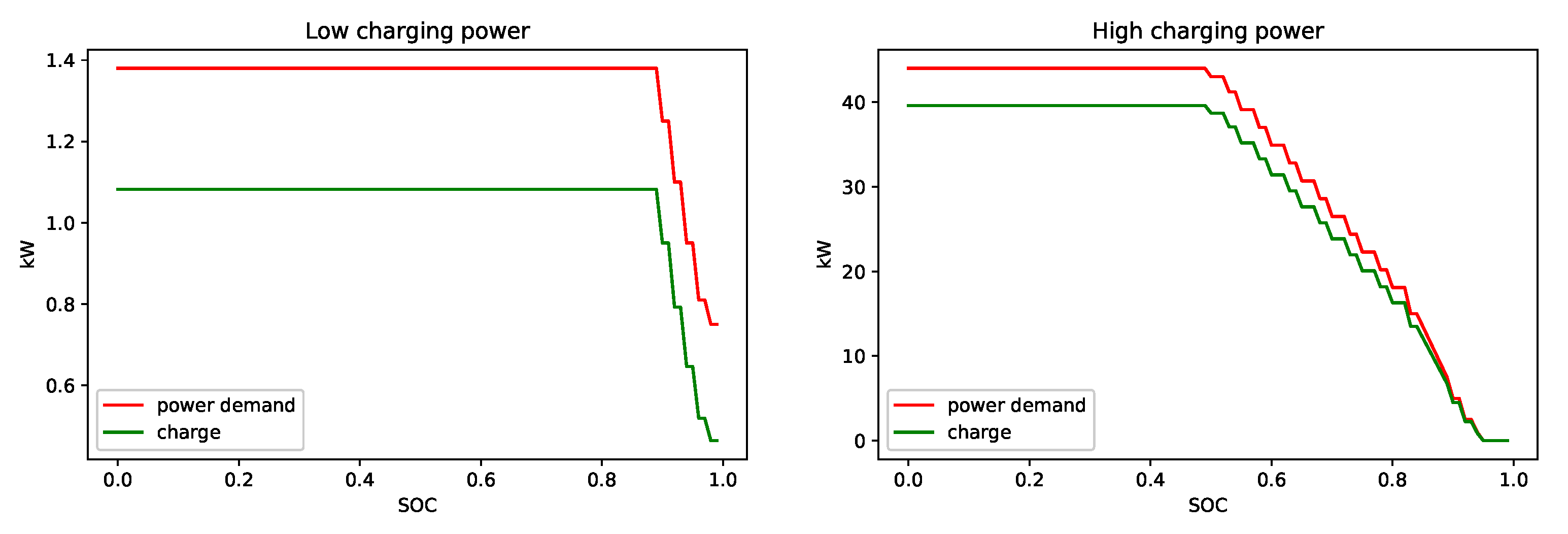 Sustainability 11 03722 g002 Sustainability 11 03722 g002