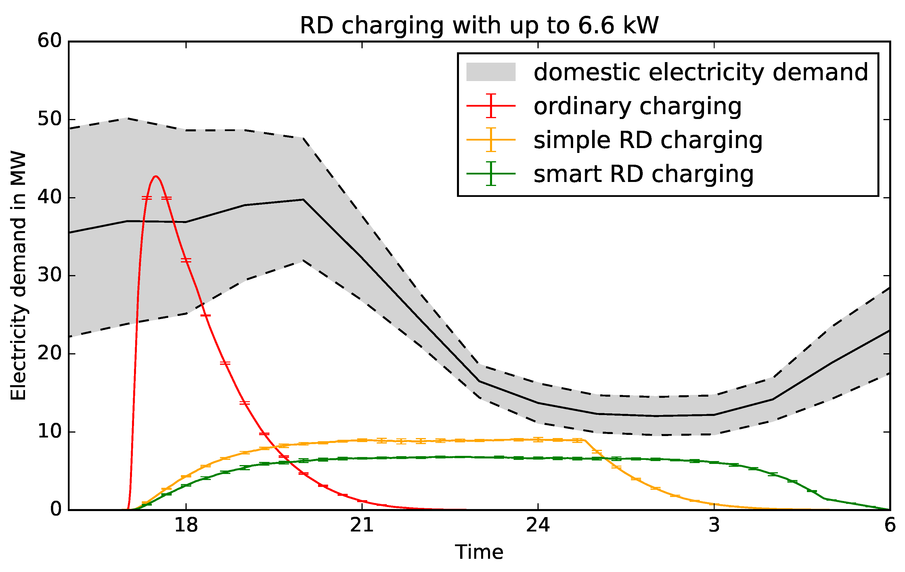 Sustainability 11 03722 g004 Sustainability 11 03722 g004