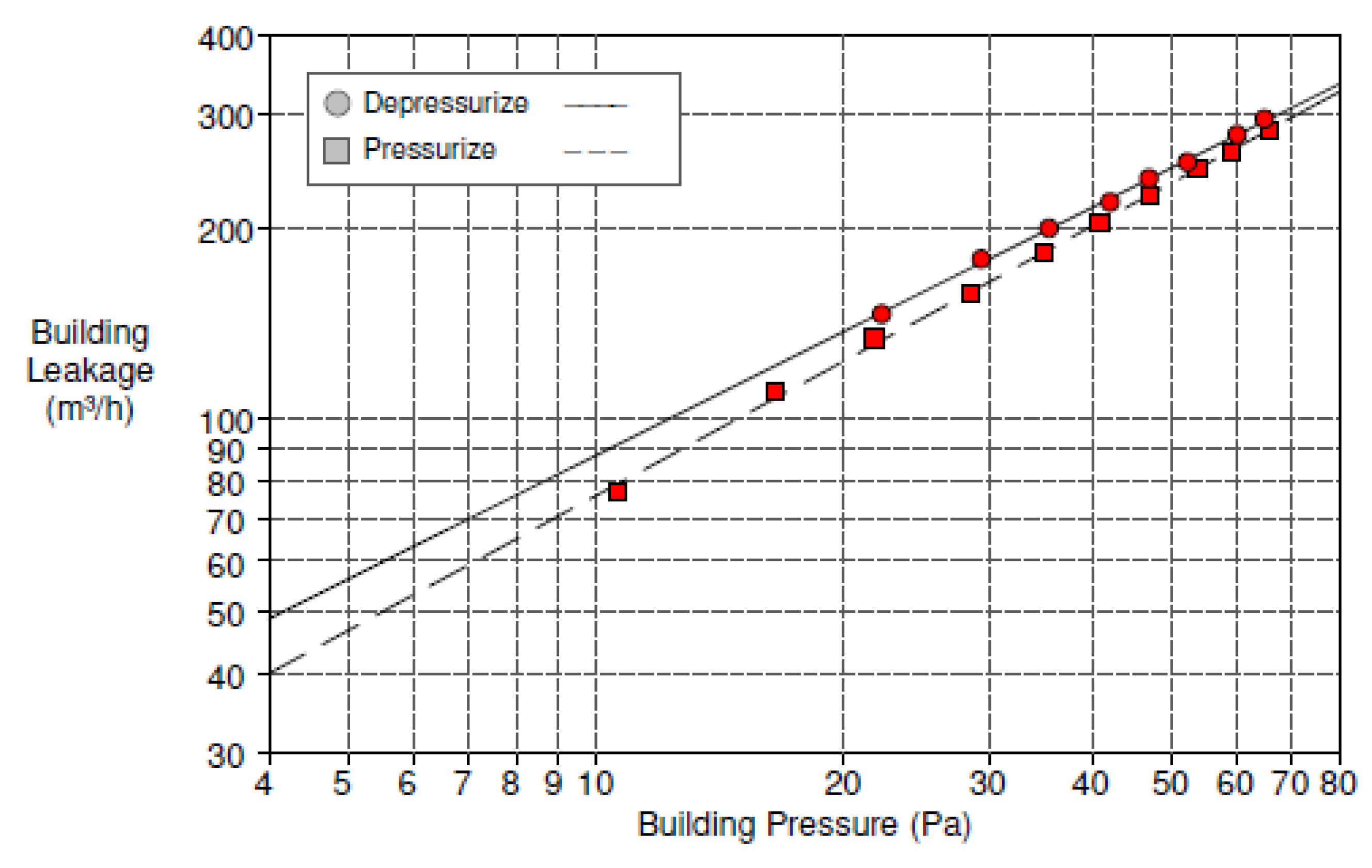 Sustainability 11 03732 g008 Sustainability 11 03732 g008