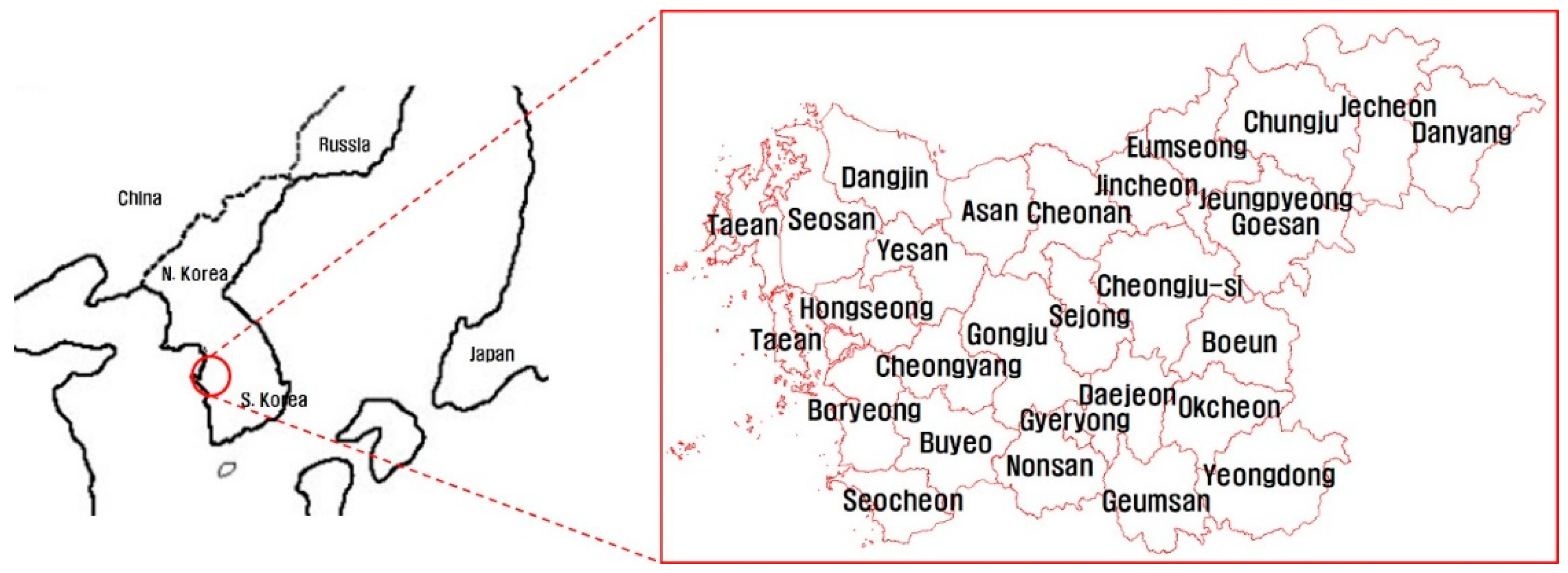 Sustainability 11 03733 g003 550