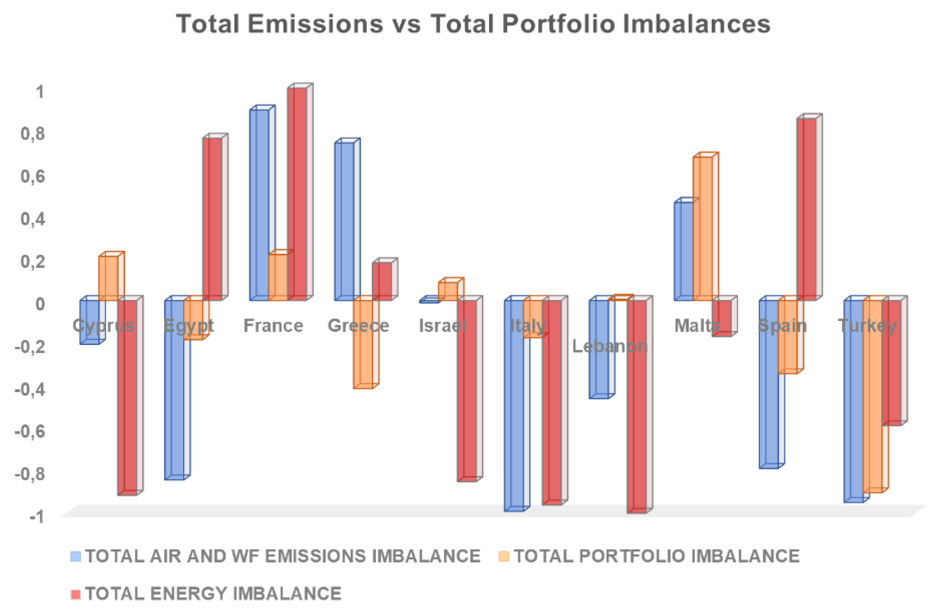 Sustainability 11 03736 g002
