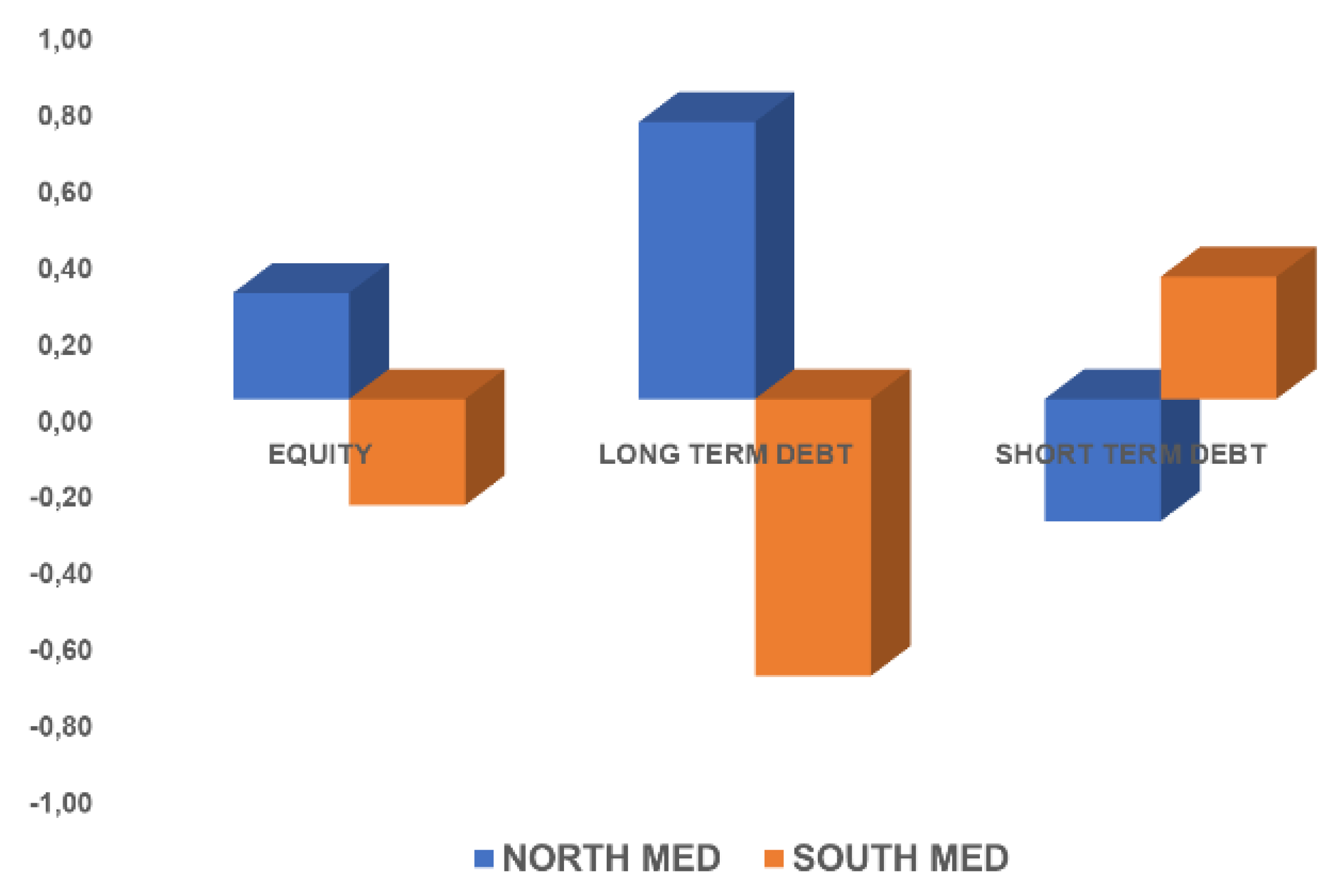 Sustainability 11 03736 g006