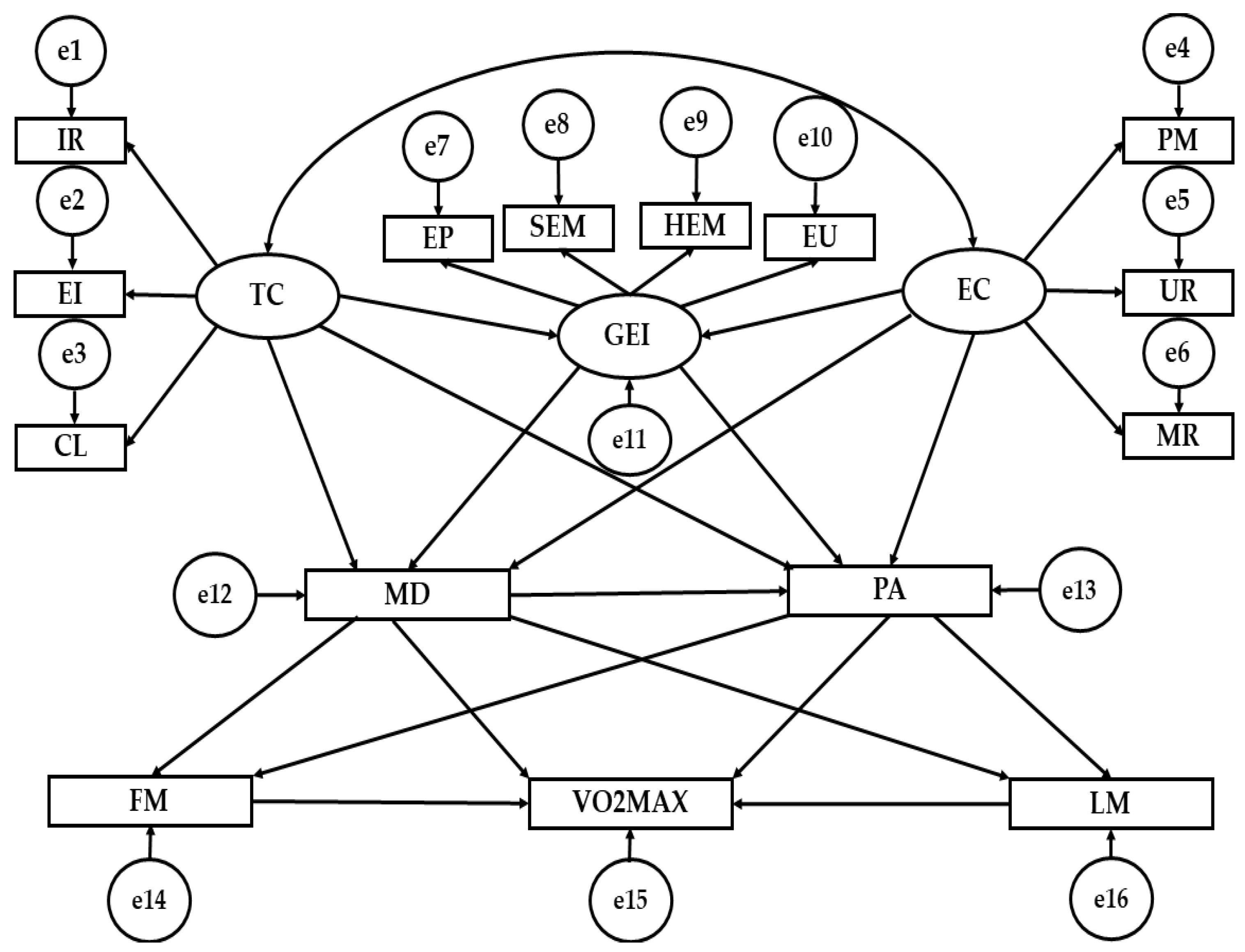 Sustainability 11 03740 g001 Sustainability 11 03740 g001
