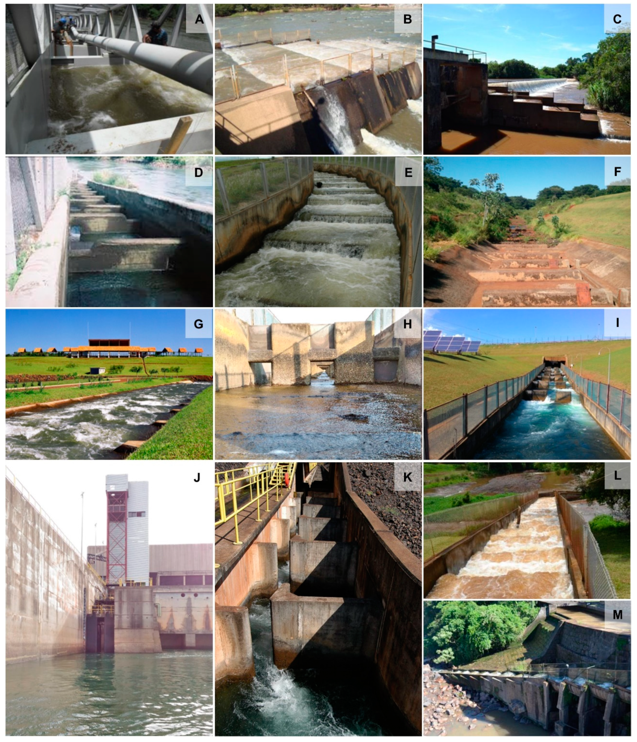 Sustainability 11 03749 g0a1