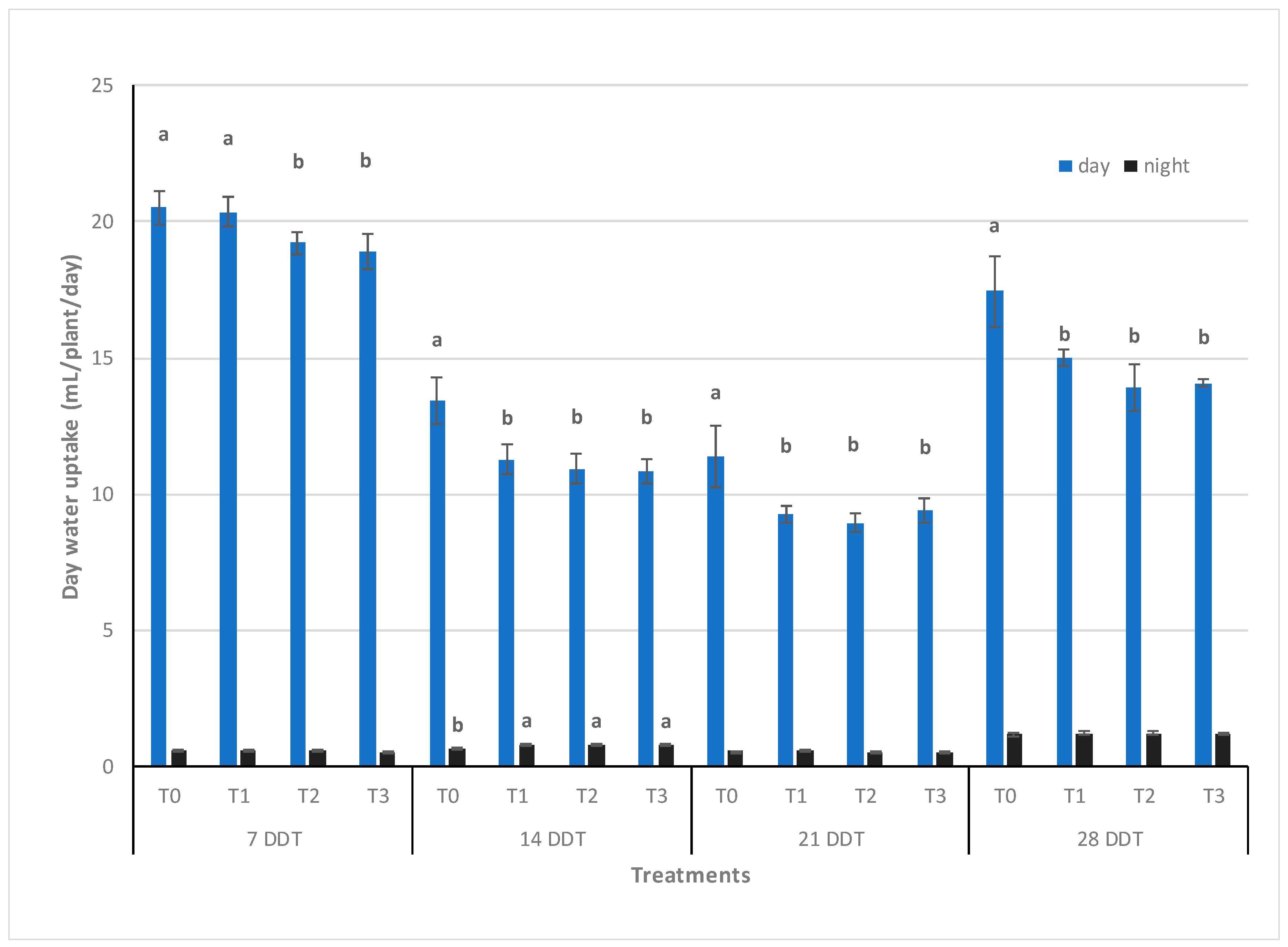 Sustainability 11 03751 g001 550