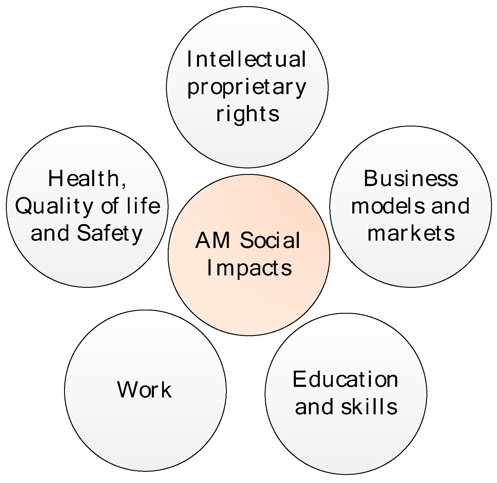 Sustainability 11 03757 g001