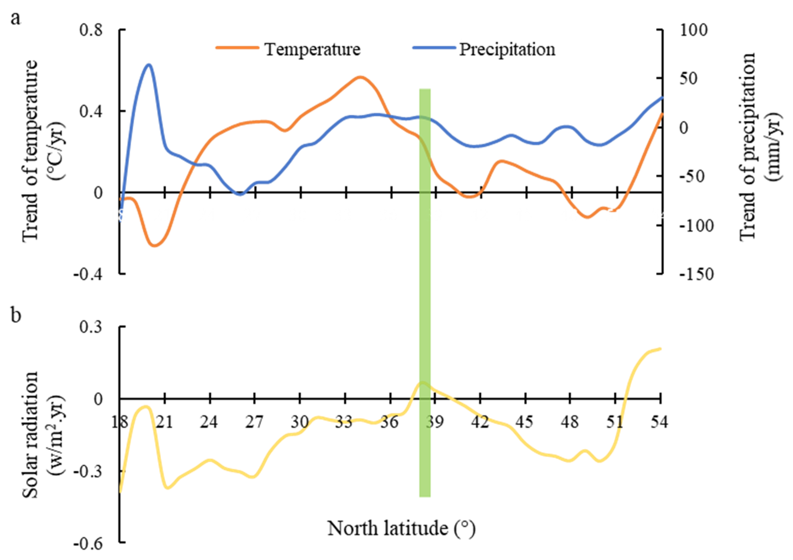 Sustainability 11 03762 g009 Sustainability 11 03762 g009