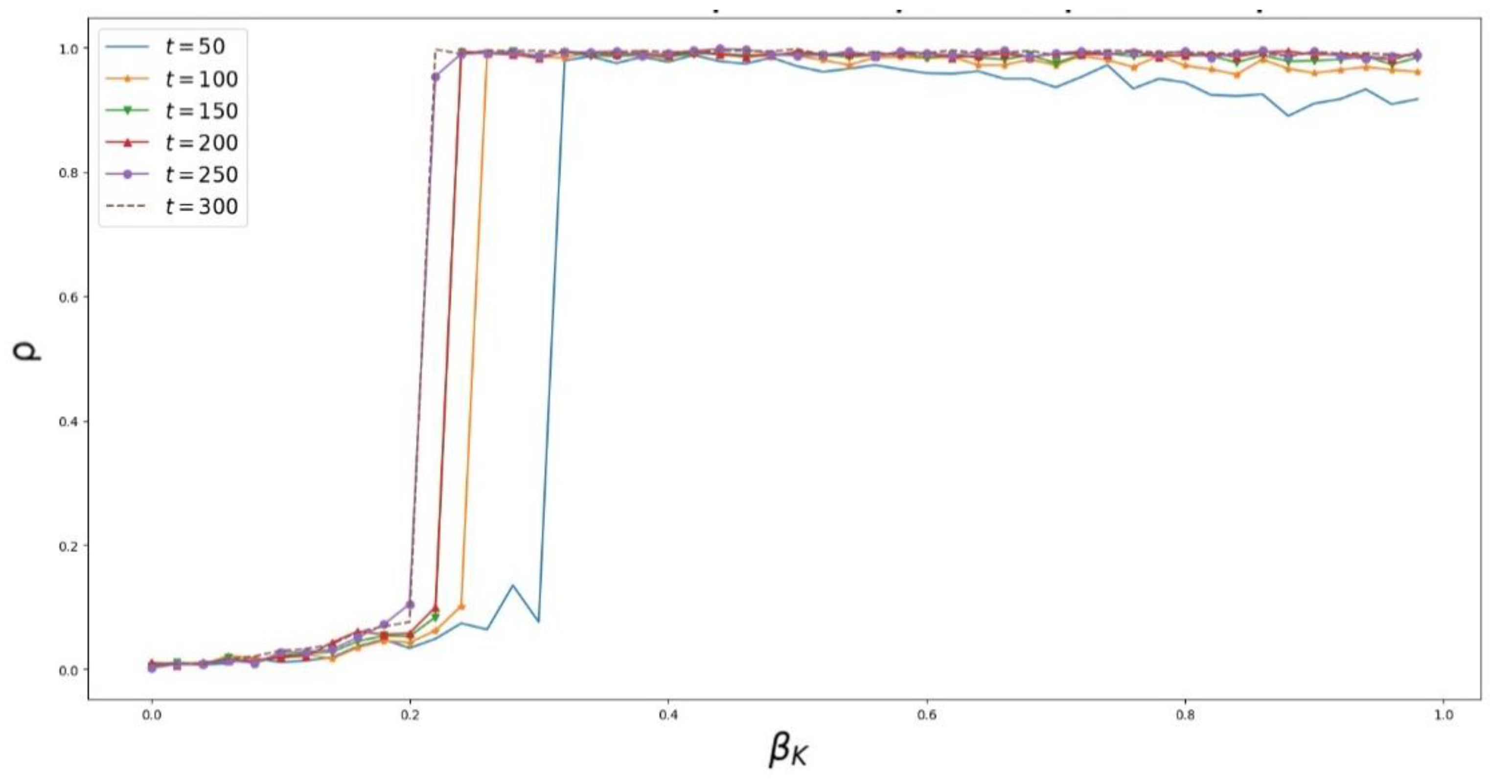 Sustainability 11 03765 g006 Sustainability 11 03765 g006