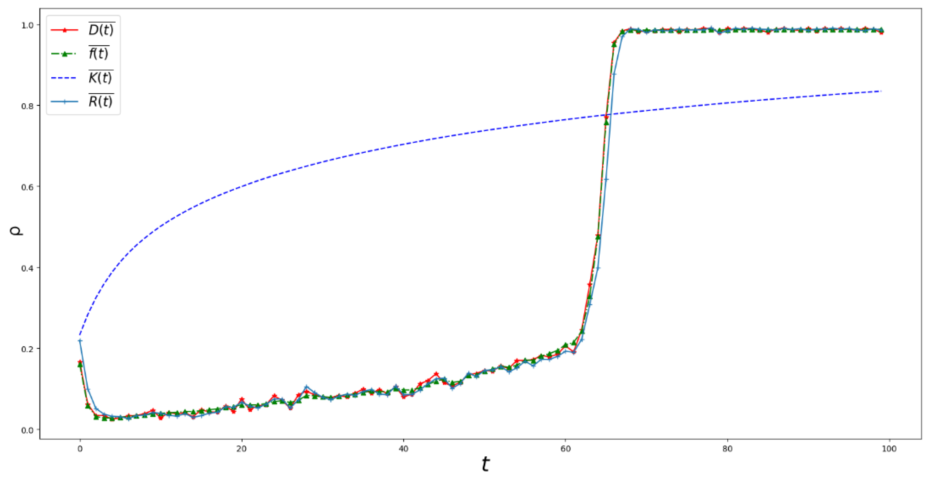 Sustainability 11 03765 g009 Sustainability 11 03765 g009