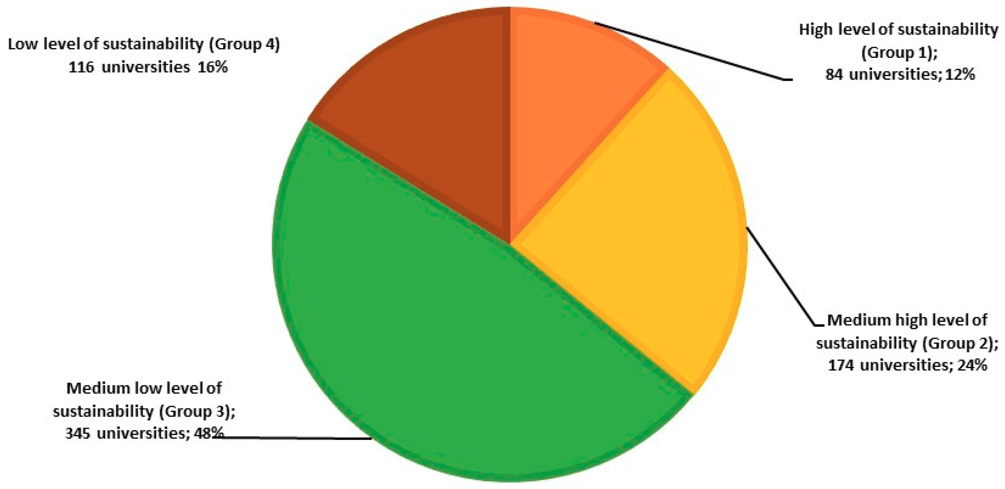 Sustainability 11 03766 g001