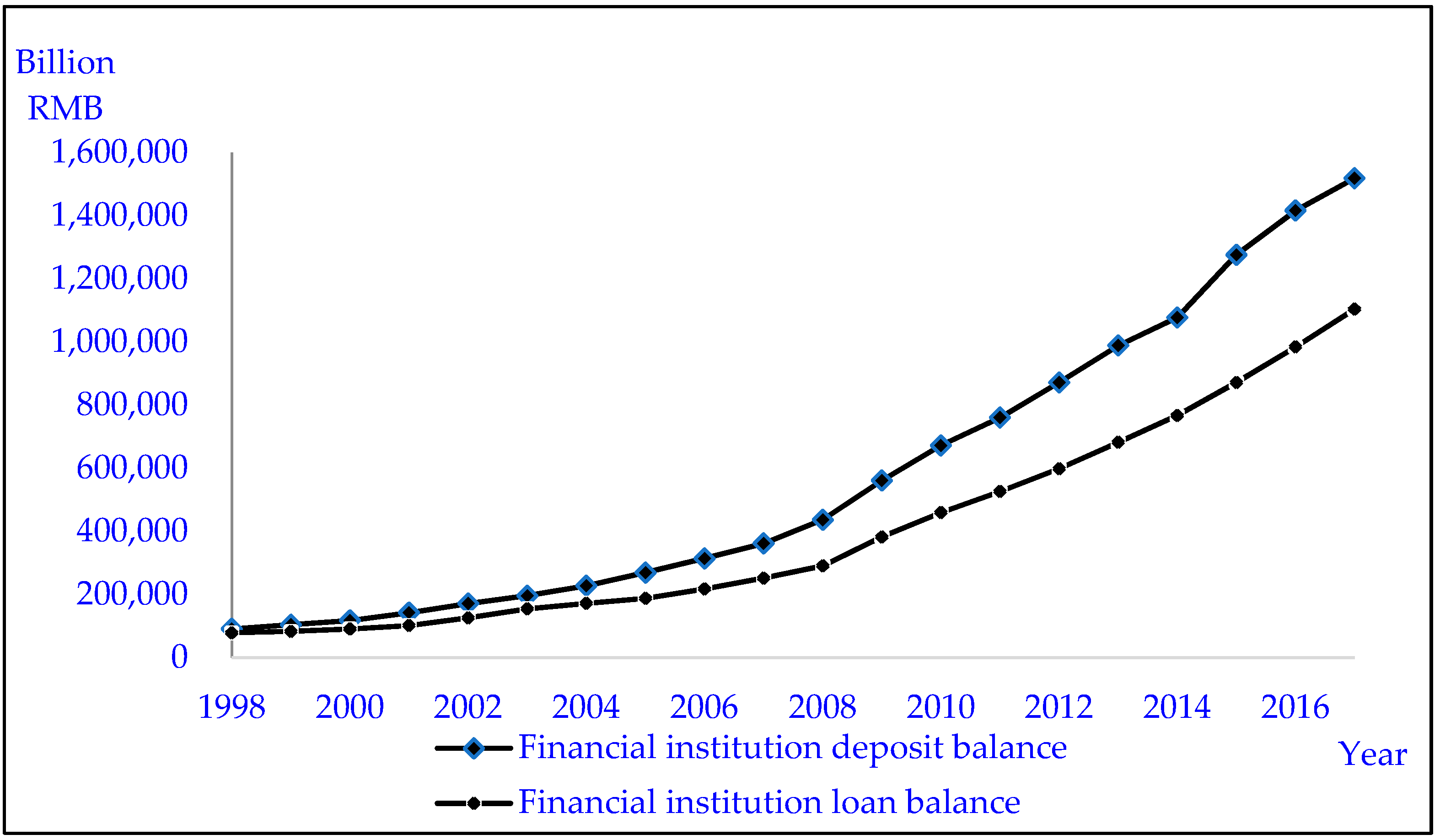 Sustainability 11 03776 g001 Sustainability 11 03776 g001