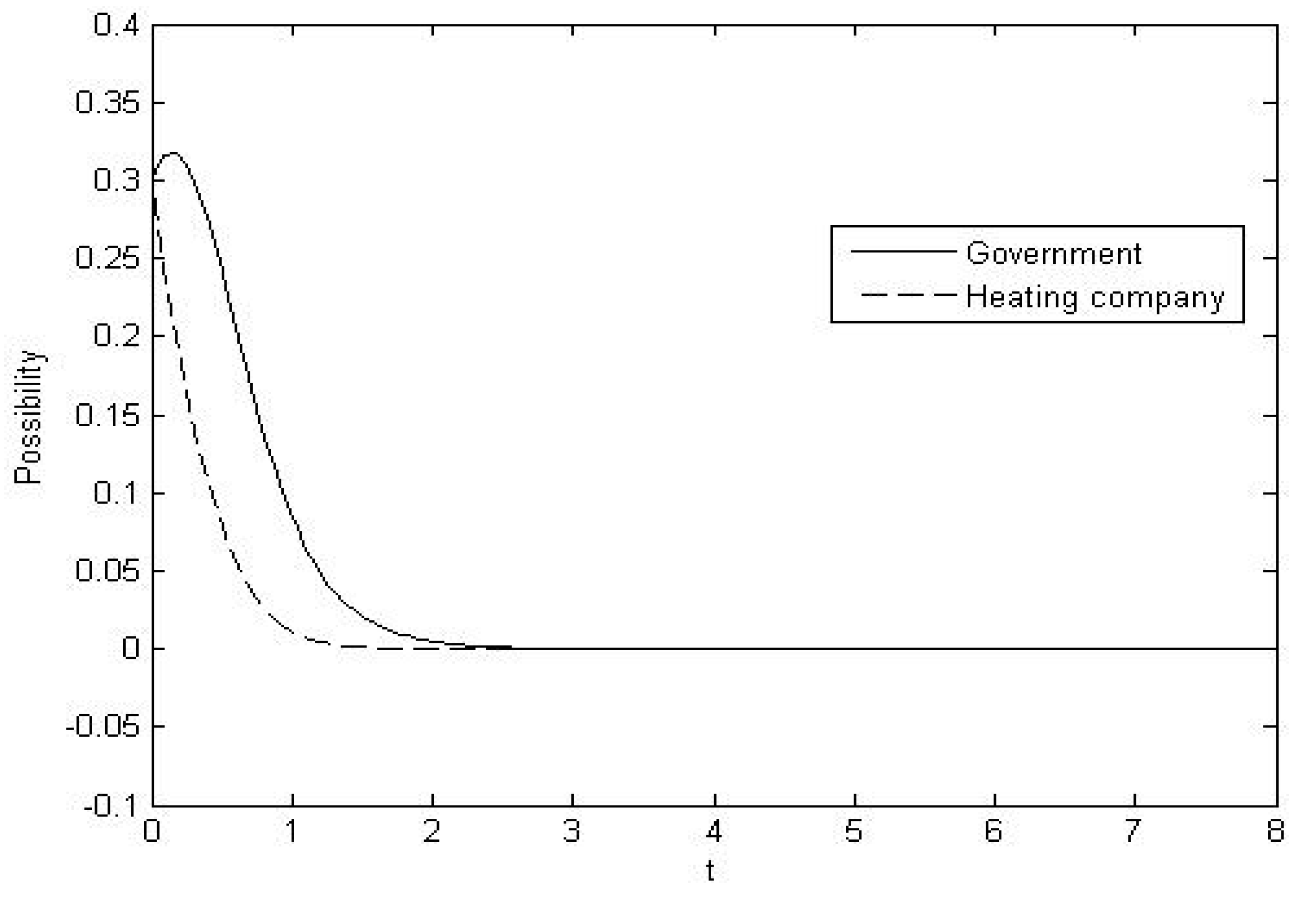 Sustainability 11 03778 g001