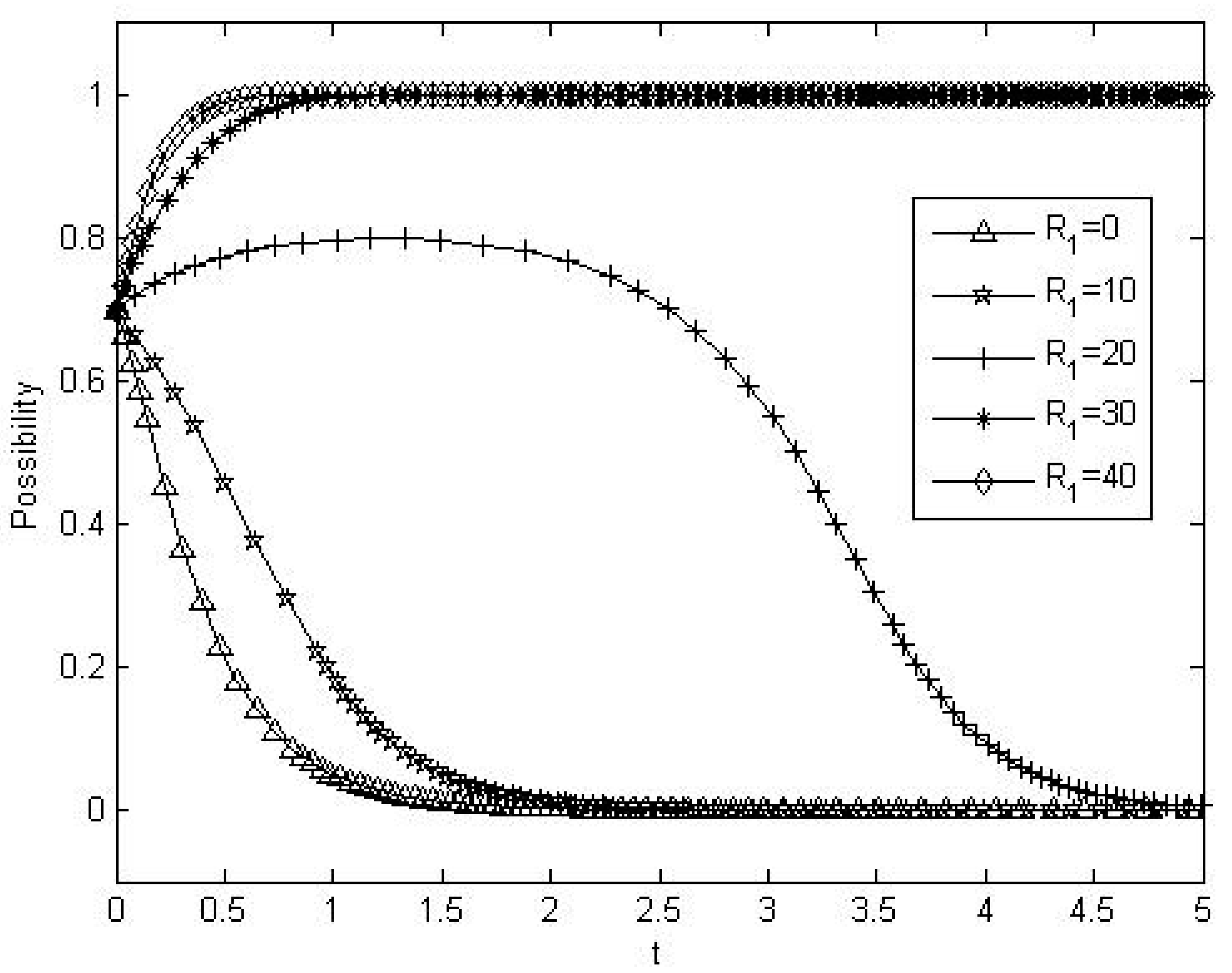 Sustainability 11 03778 g004