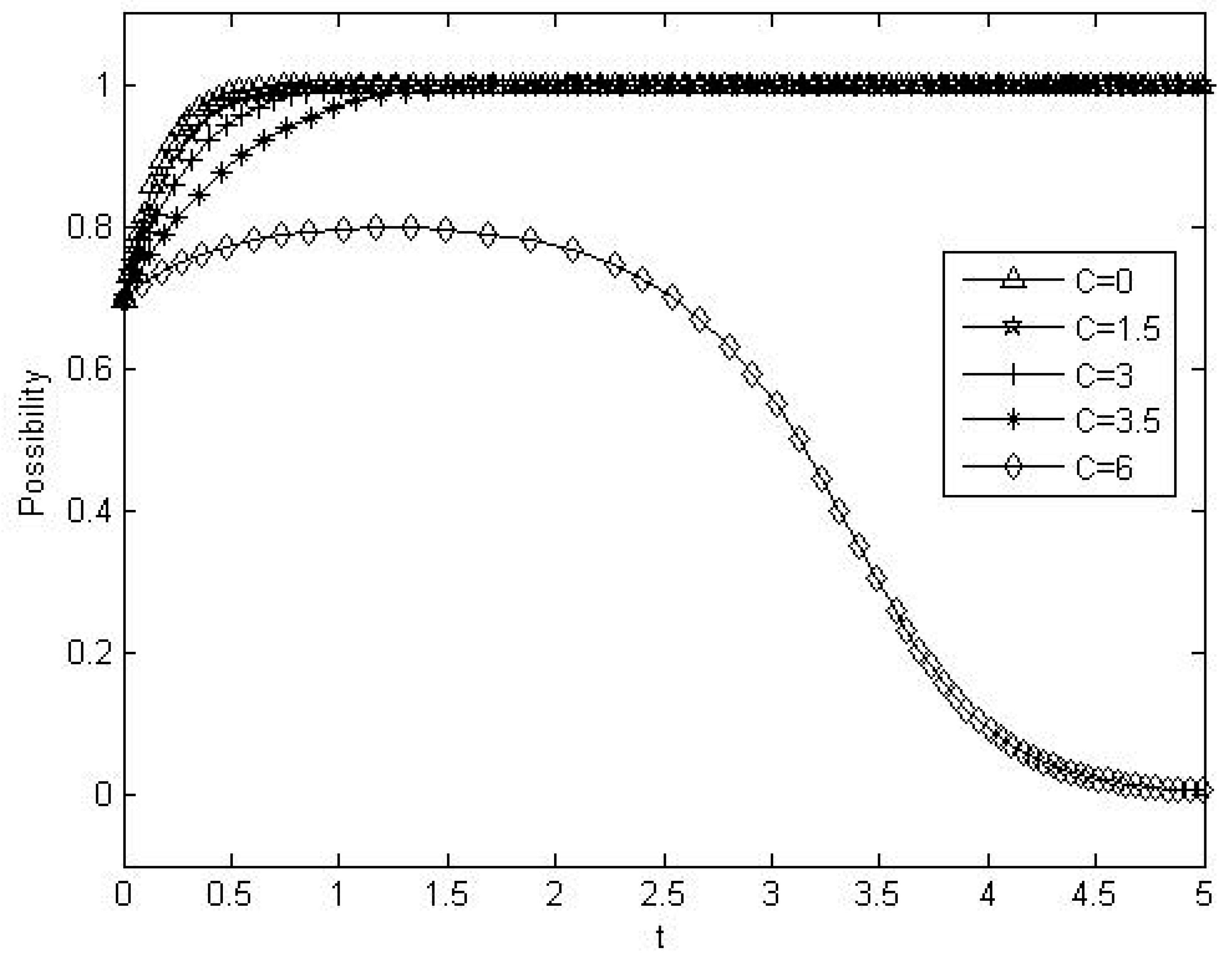 Sustainability 11 03778 g008