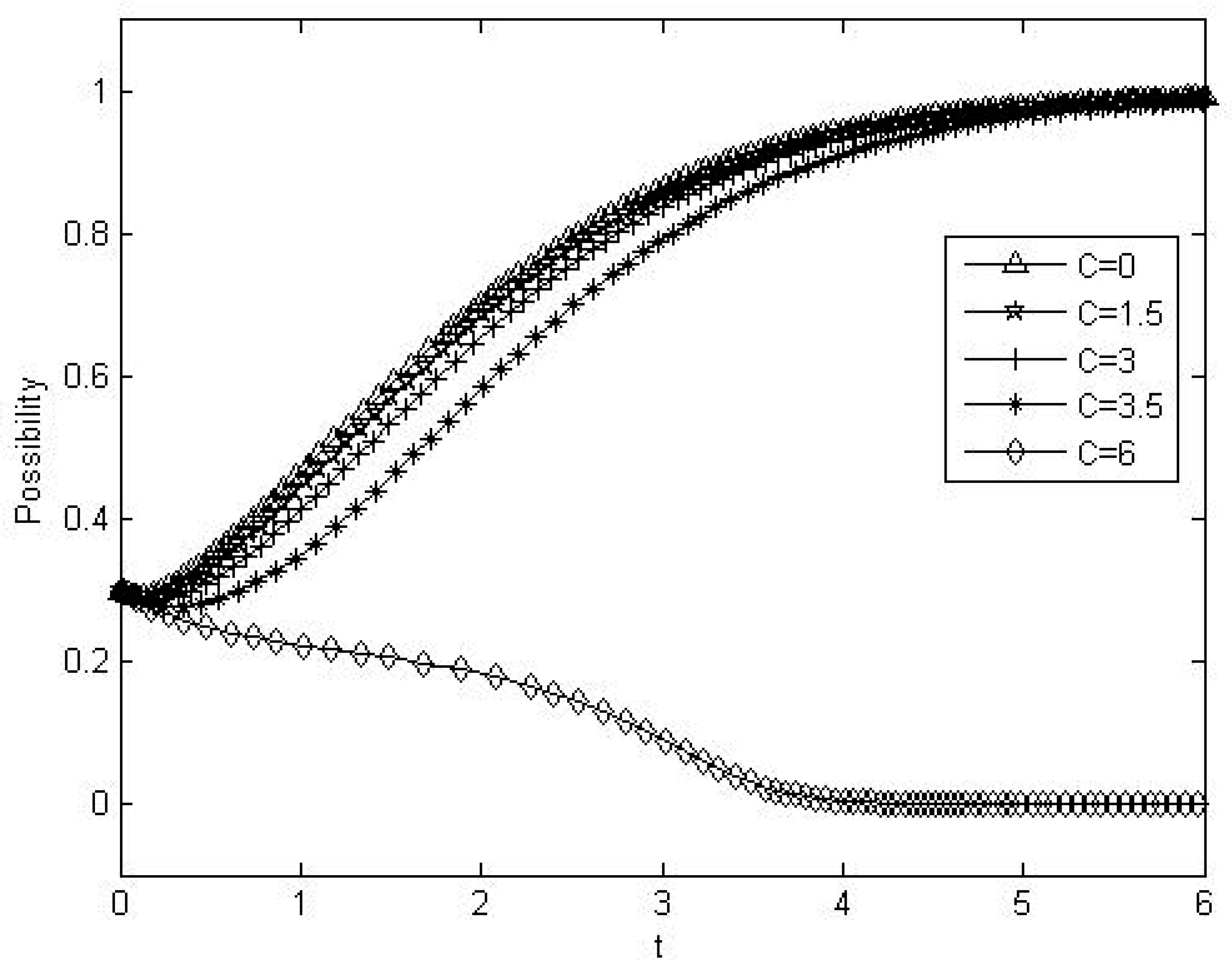 Sustainability 11 03778 g009