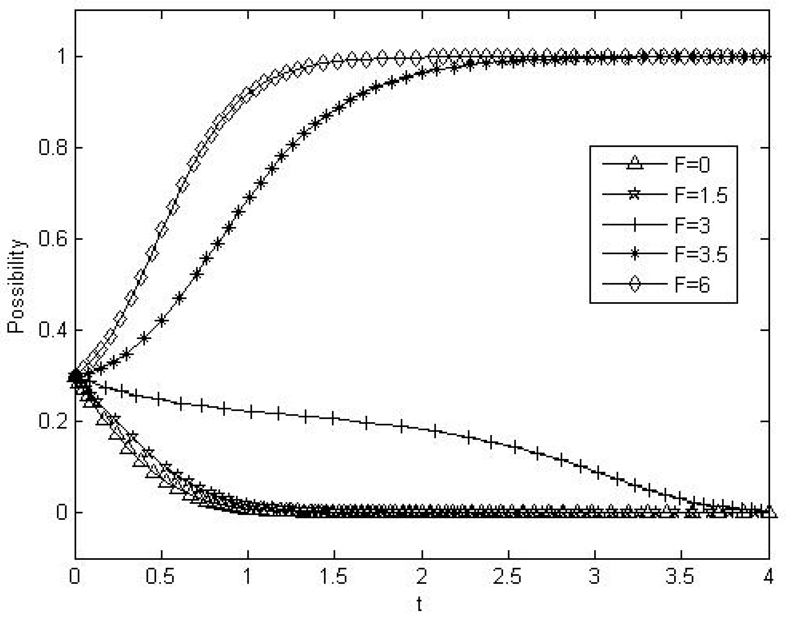 Sustainability 11 03778 g011