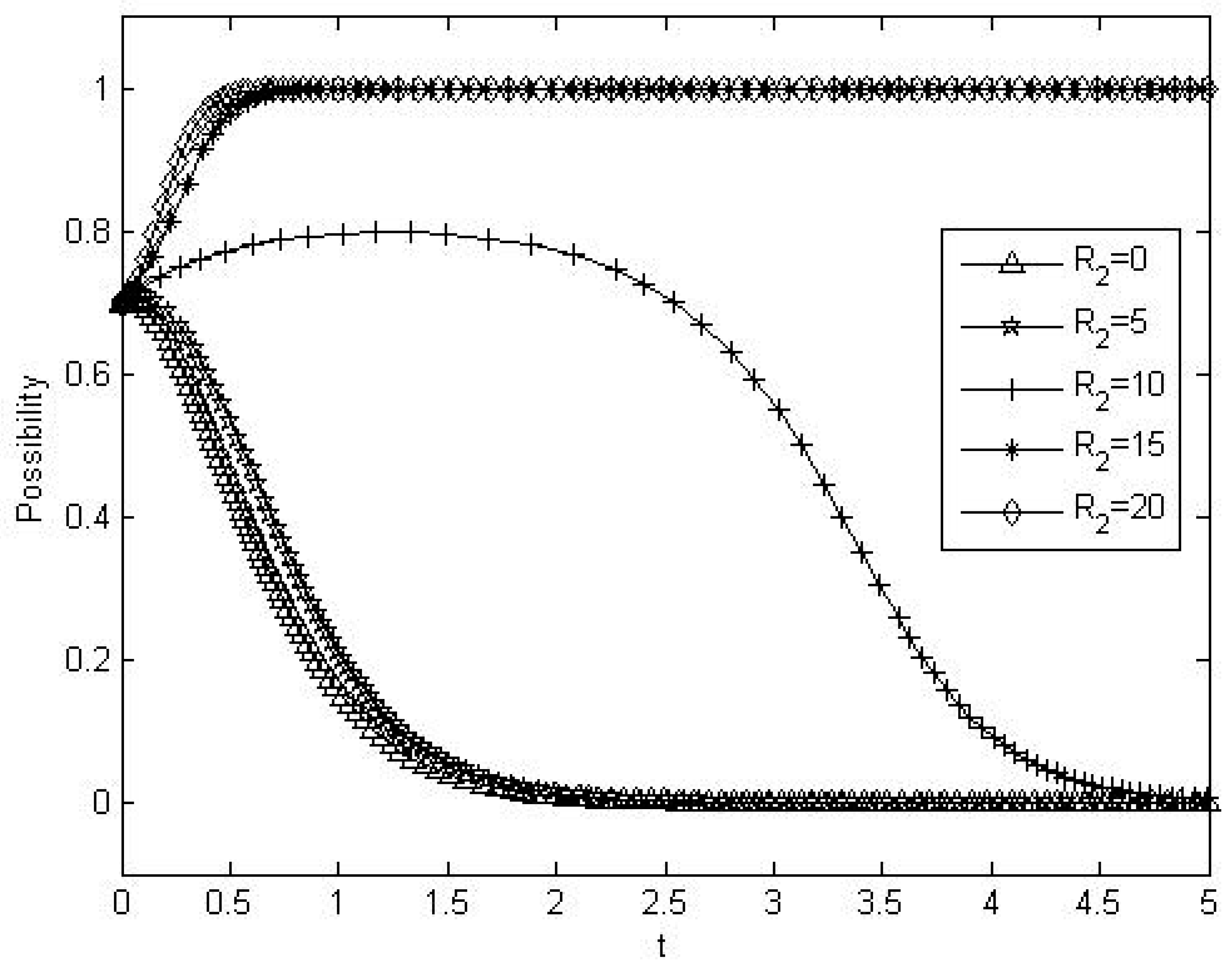 Sustainability 11 03778 g012