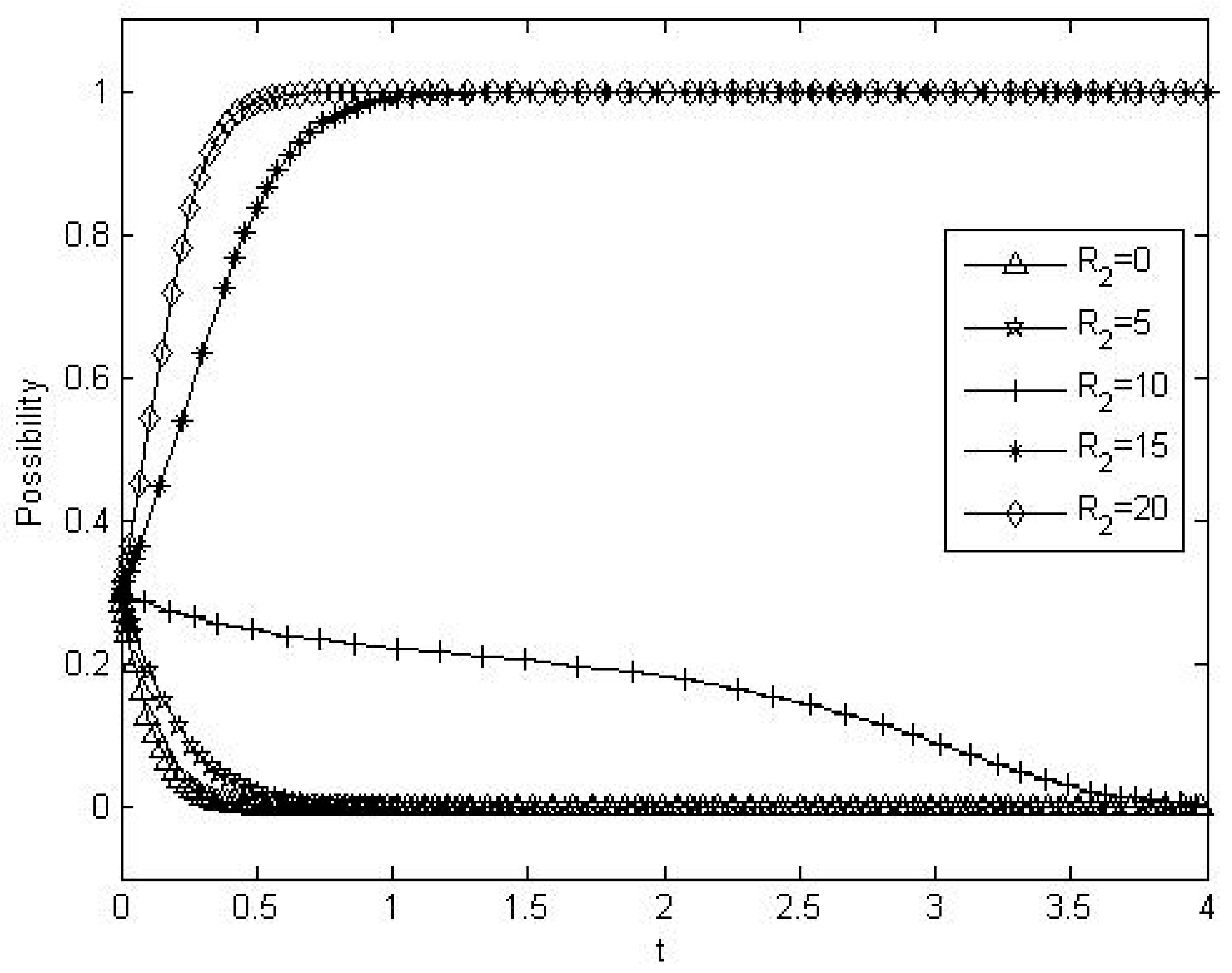 Sustainability 11 03778 g013